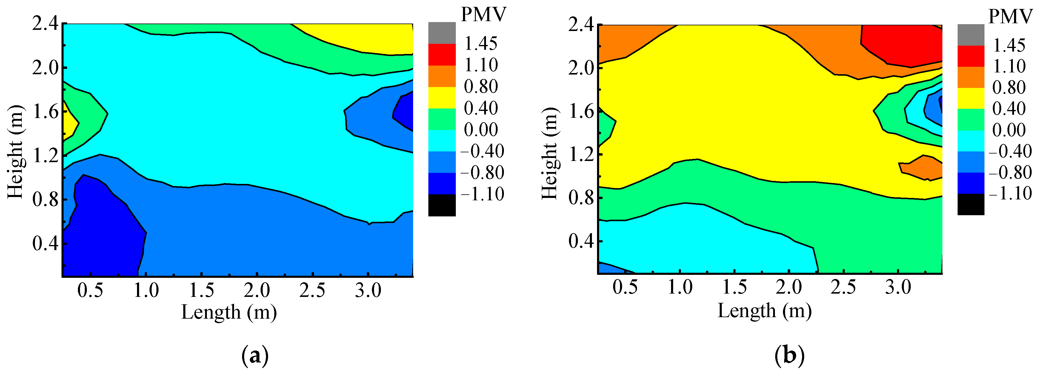 Energies 17 04561 g006