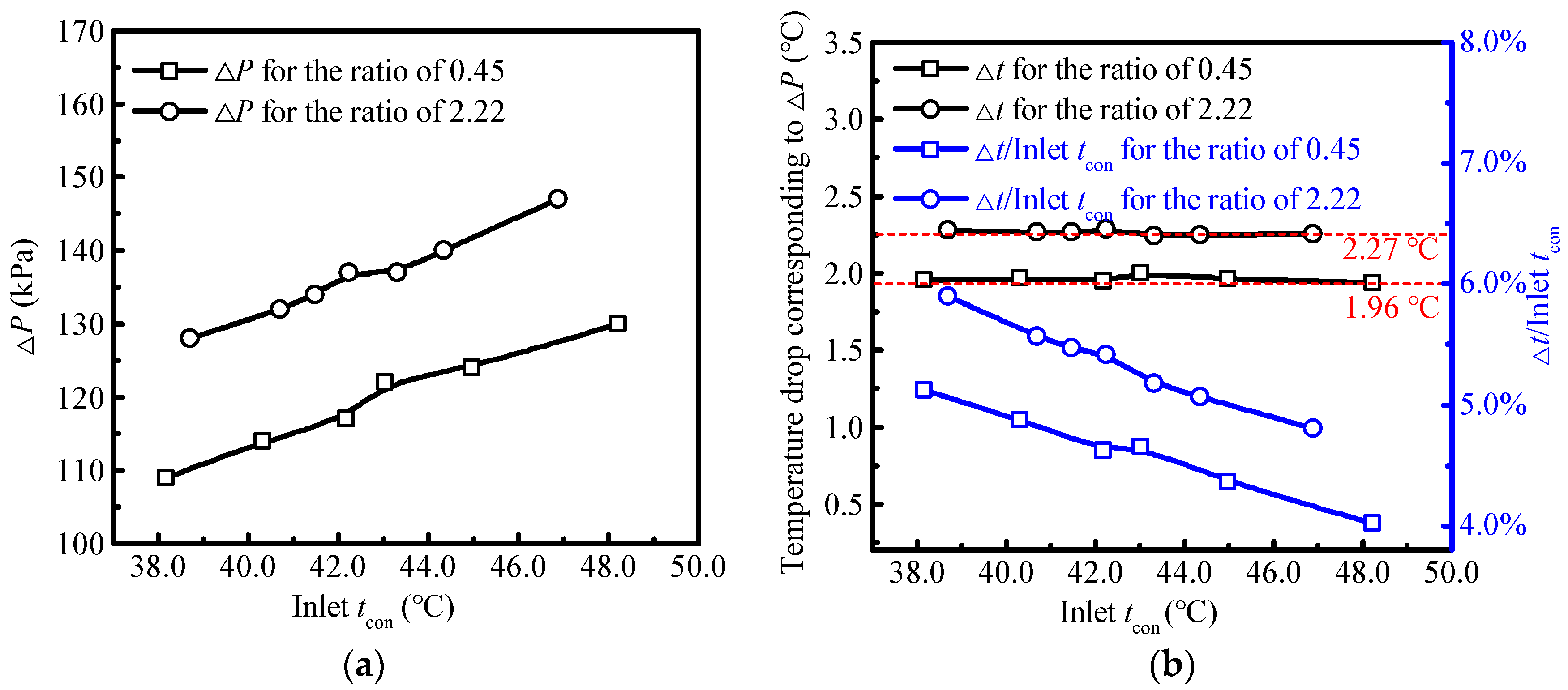 Energies 17 04561 g009