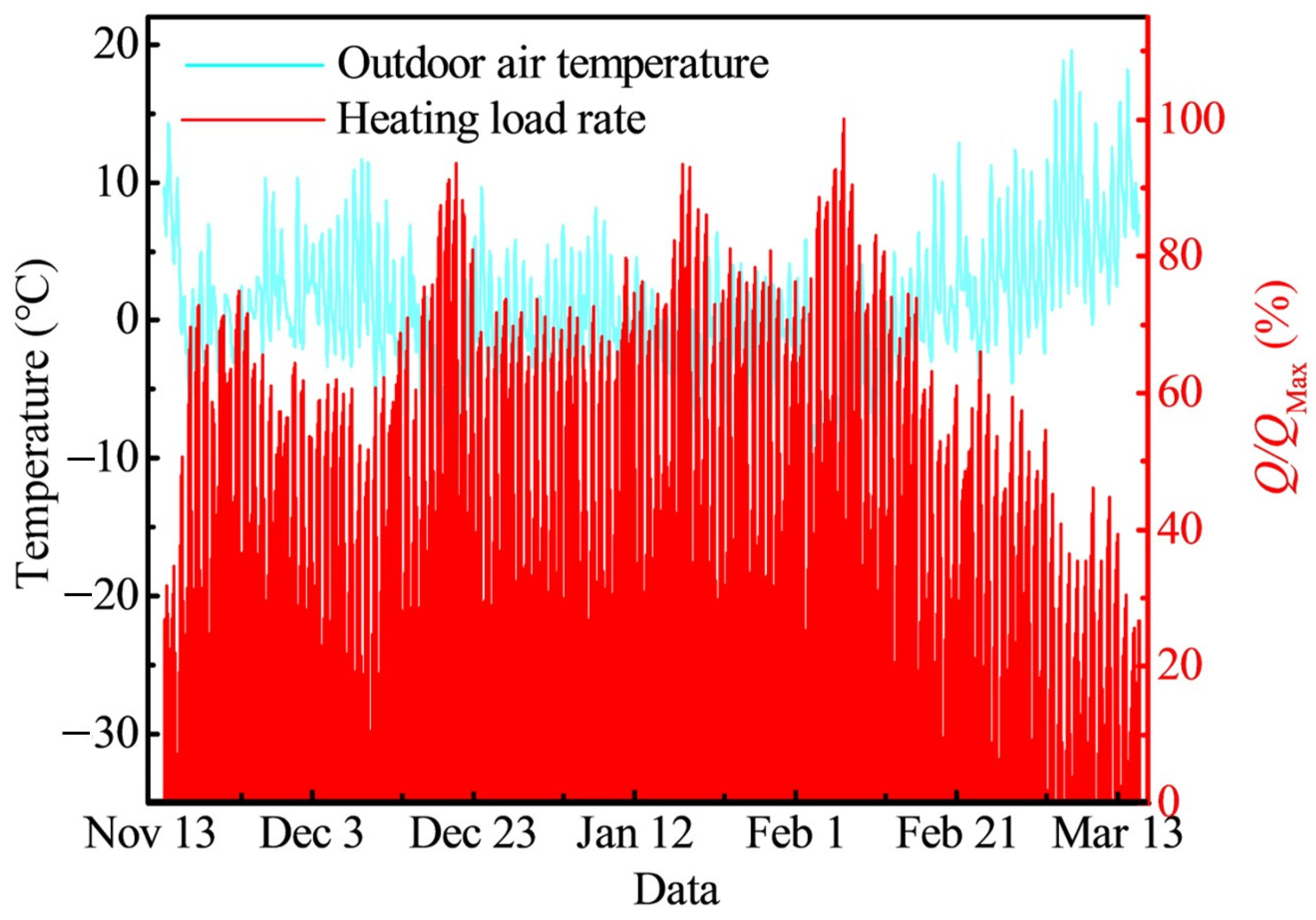 Energies 17 04561 g011