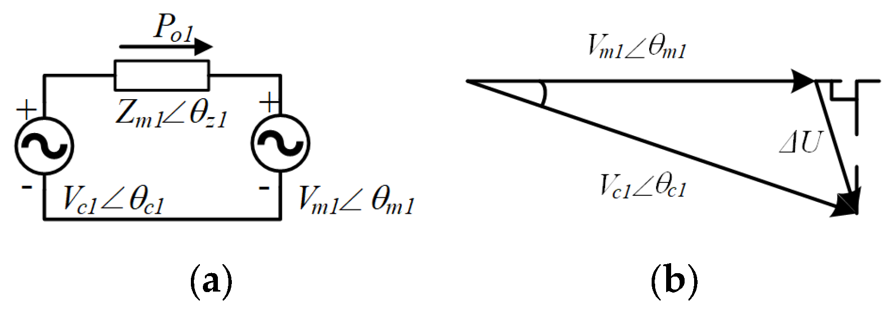 Energies 17 04563 g002