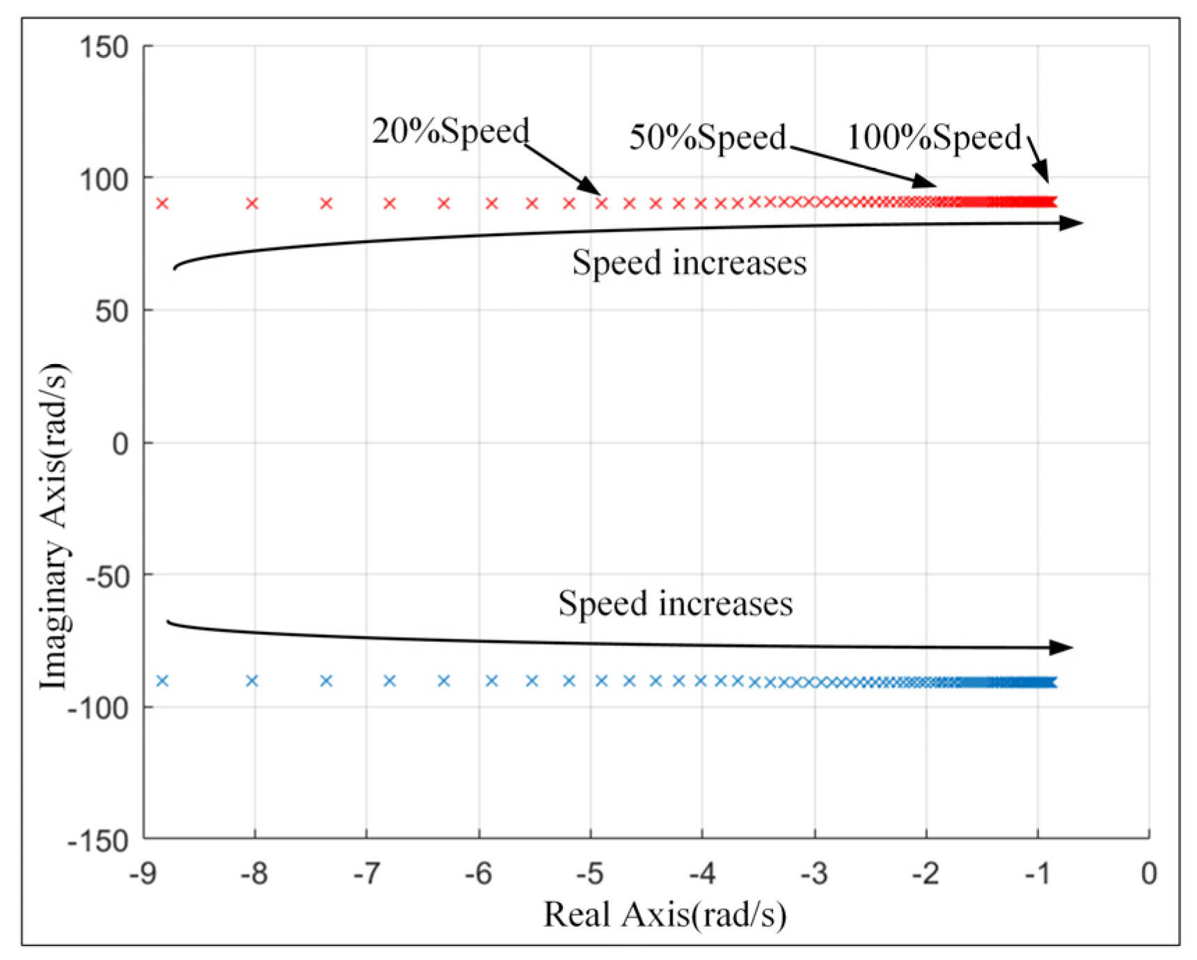 Energies 17 04563 g004