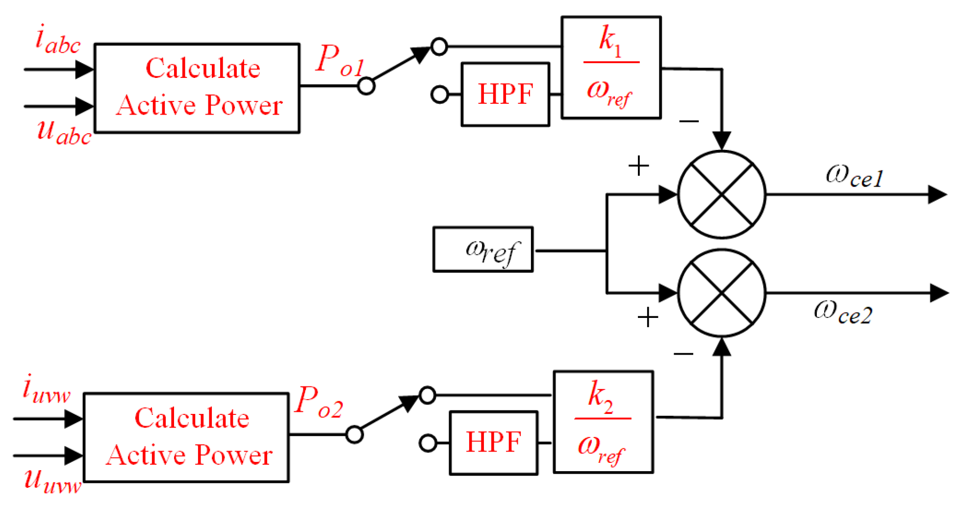 Energies 17 04563 g005