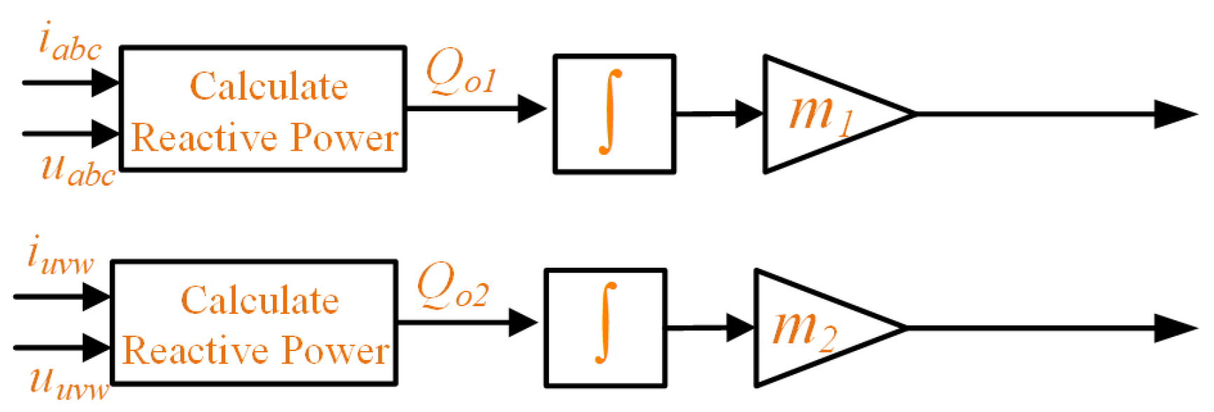 Energies 17 04563 g008