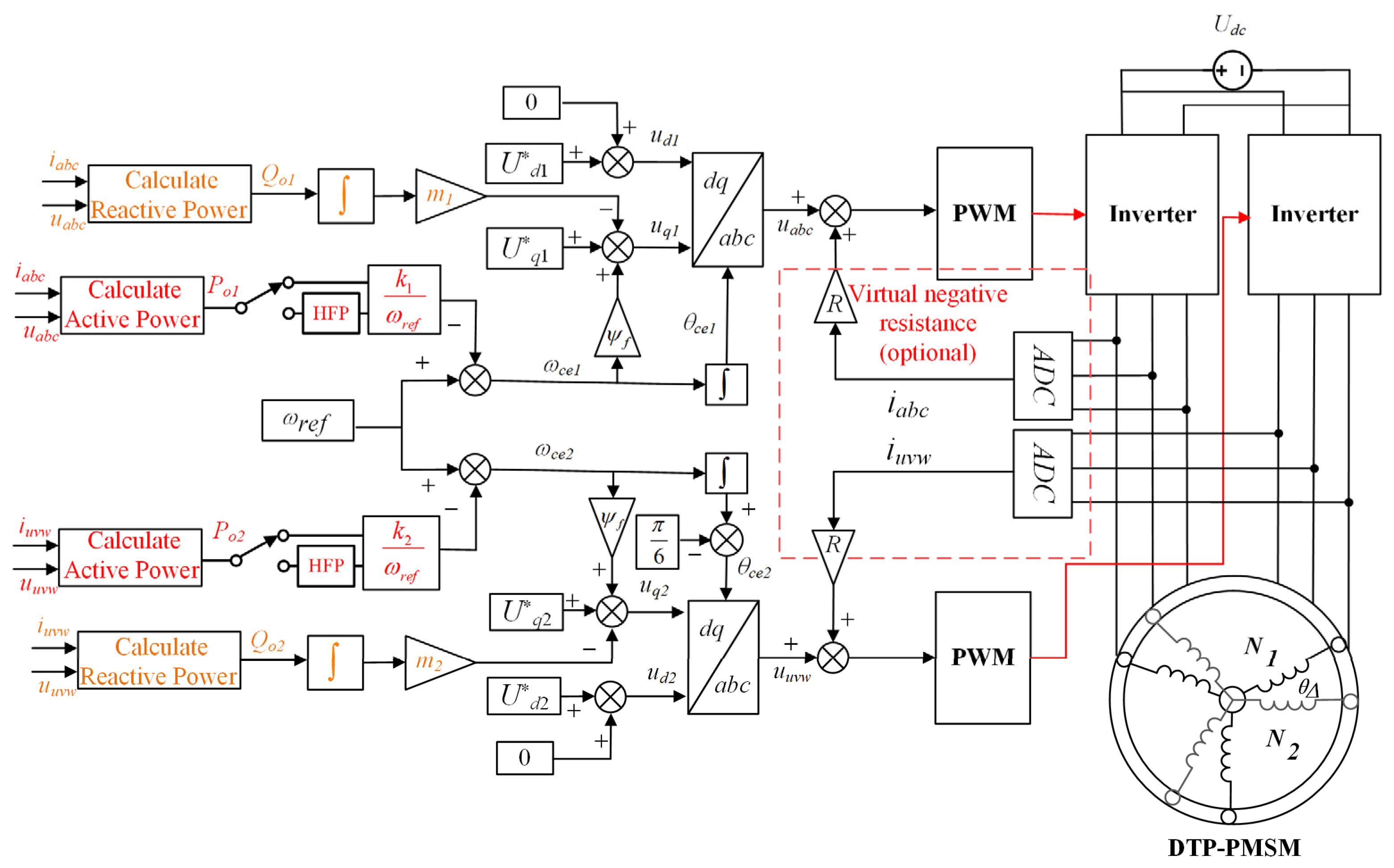 Energies 17 04563 g010