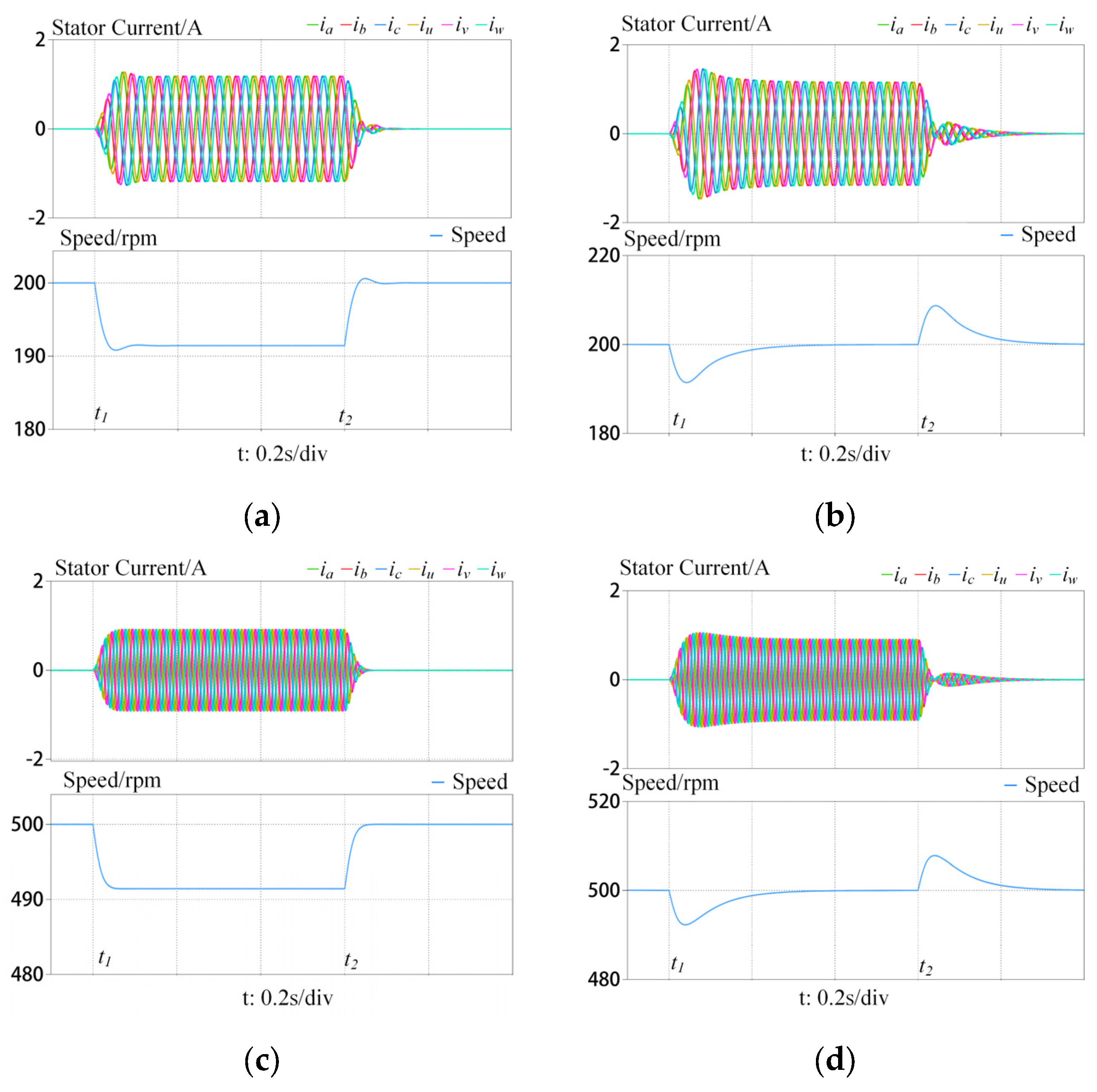 Energies 17 04563 g012a