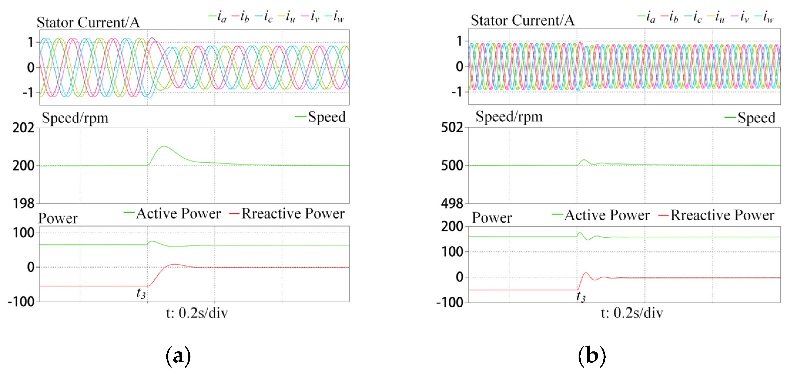 Energies 17 04563 g014a