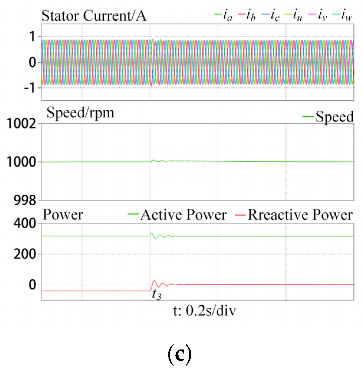 Energies 17 04563 g014b