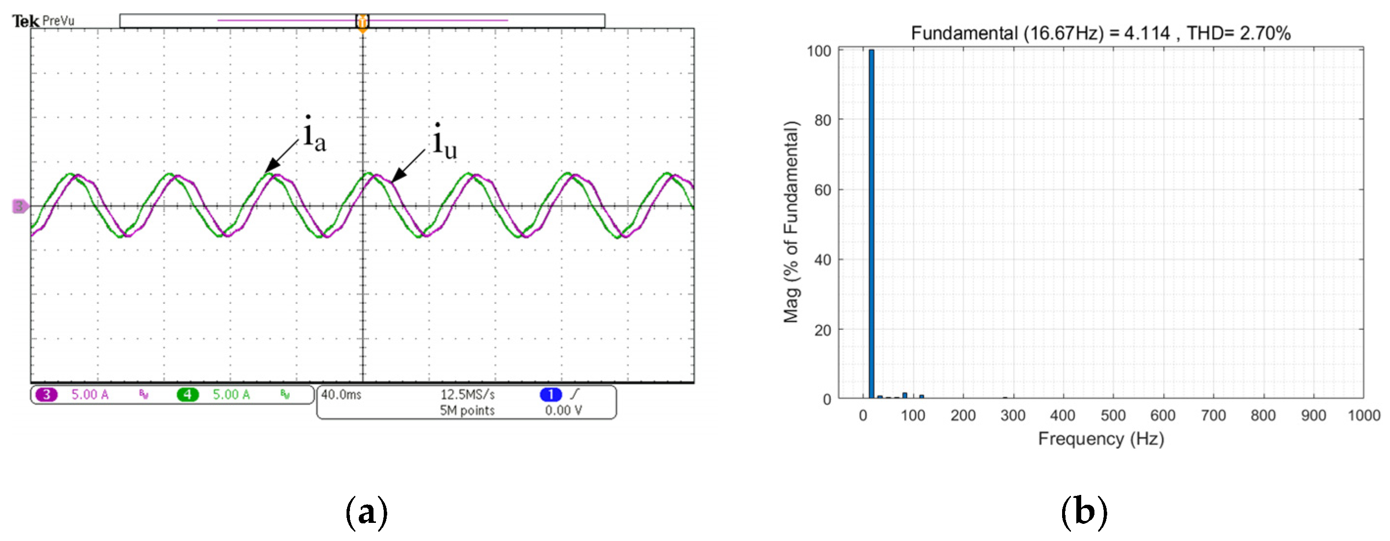 Energies 17 04563 g018