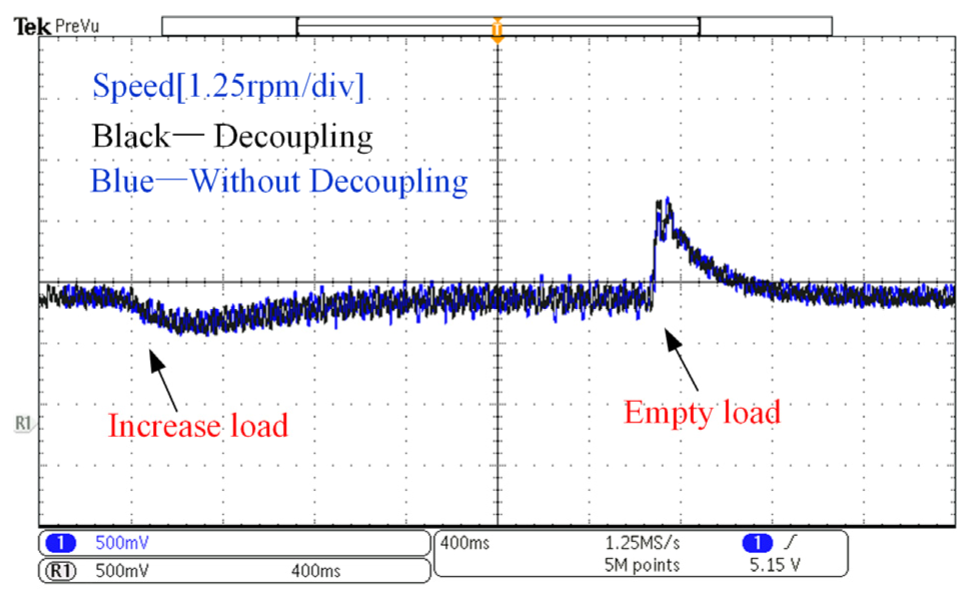 Energies 17 04563 g019