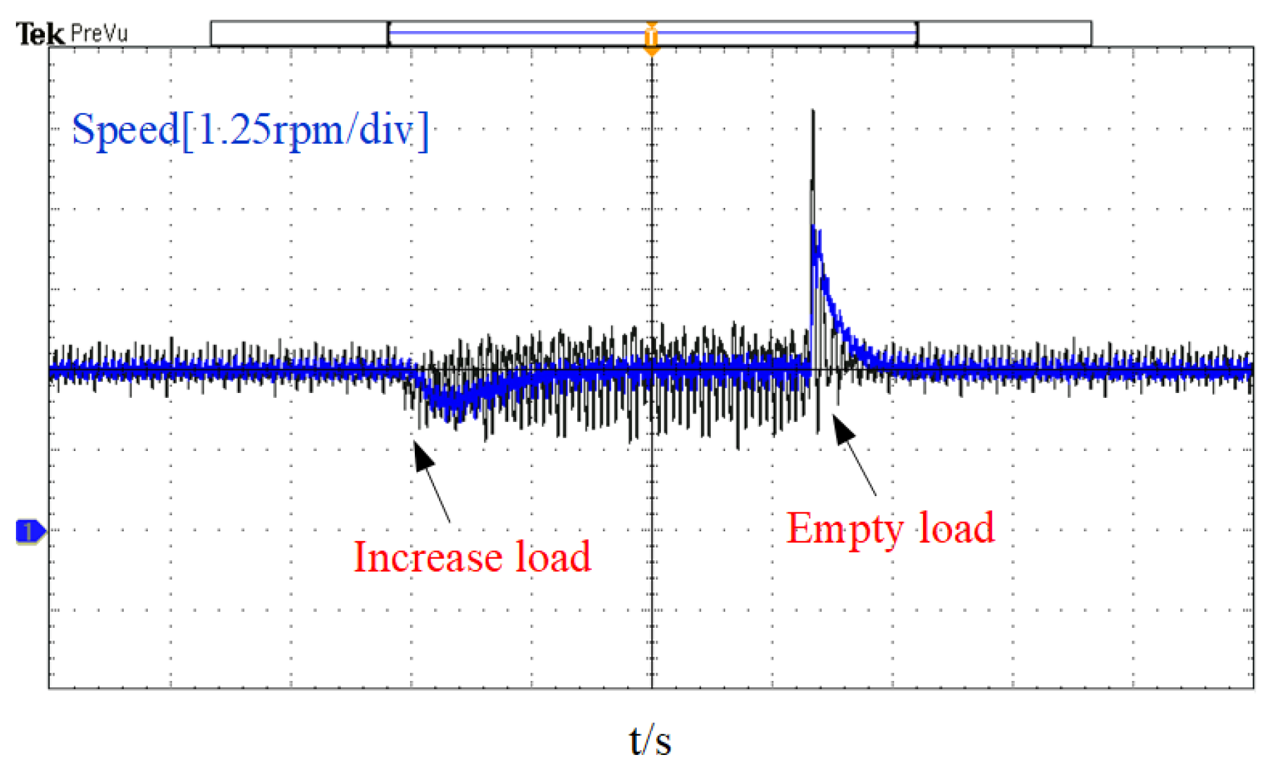 Energies 17 04563 g021