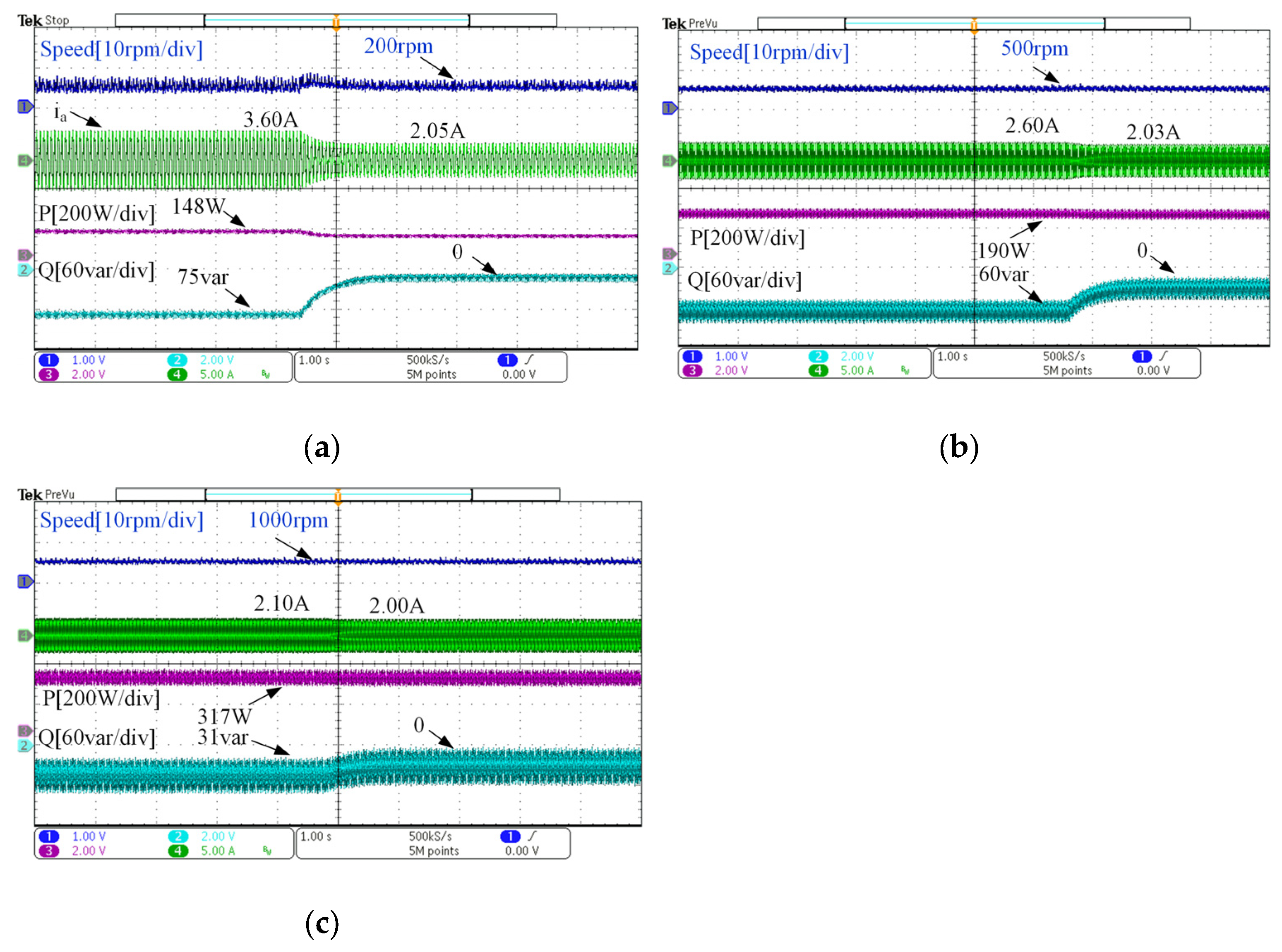 Energies 17 04563 g022