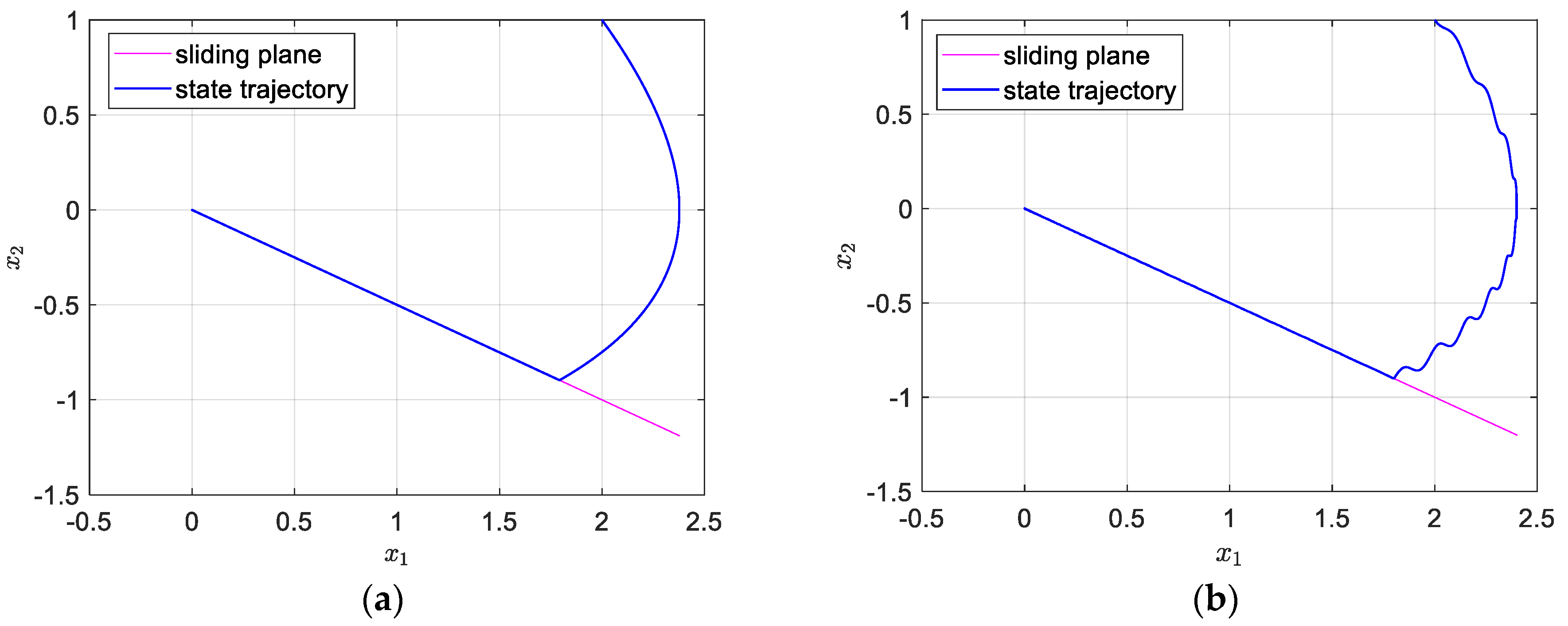 Energies 17 04564 g001 Energies 17 04564 g001