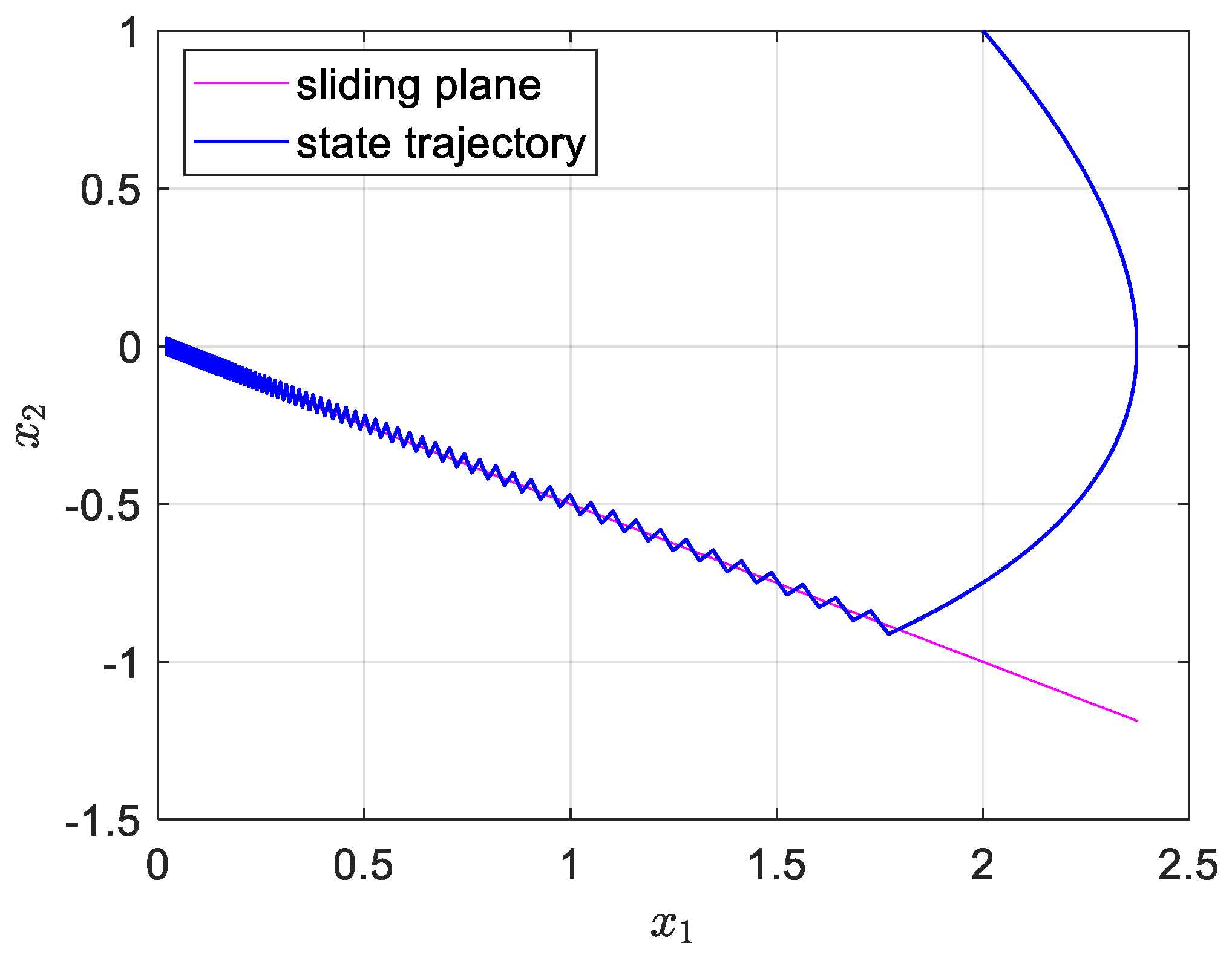 Energies 17 04564 g002 Energies 17 04564 g002