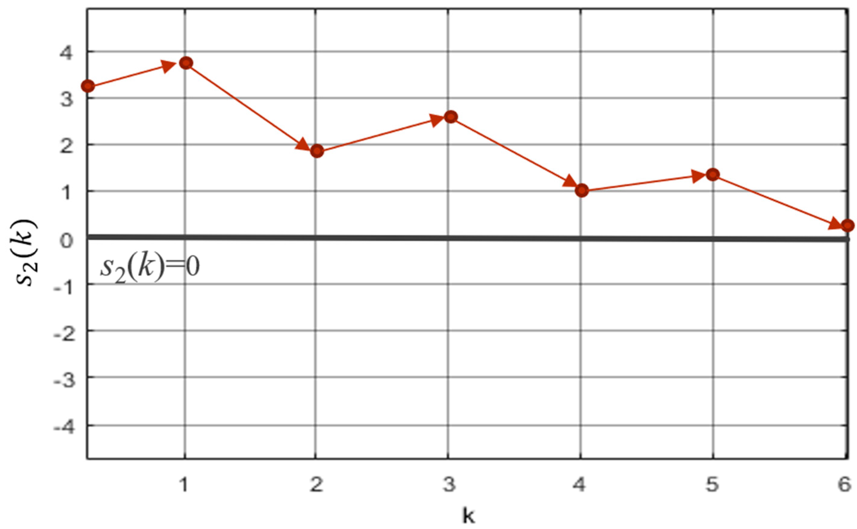 Energies 17 04564 g006 Energies 17 04564 g006