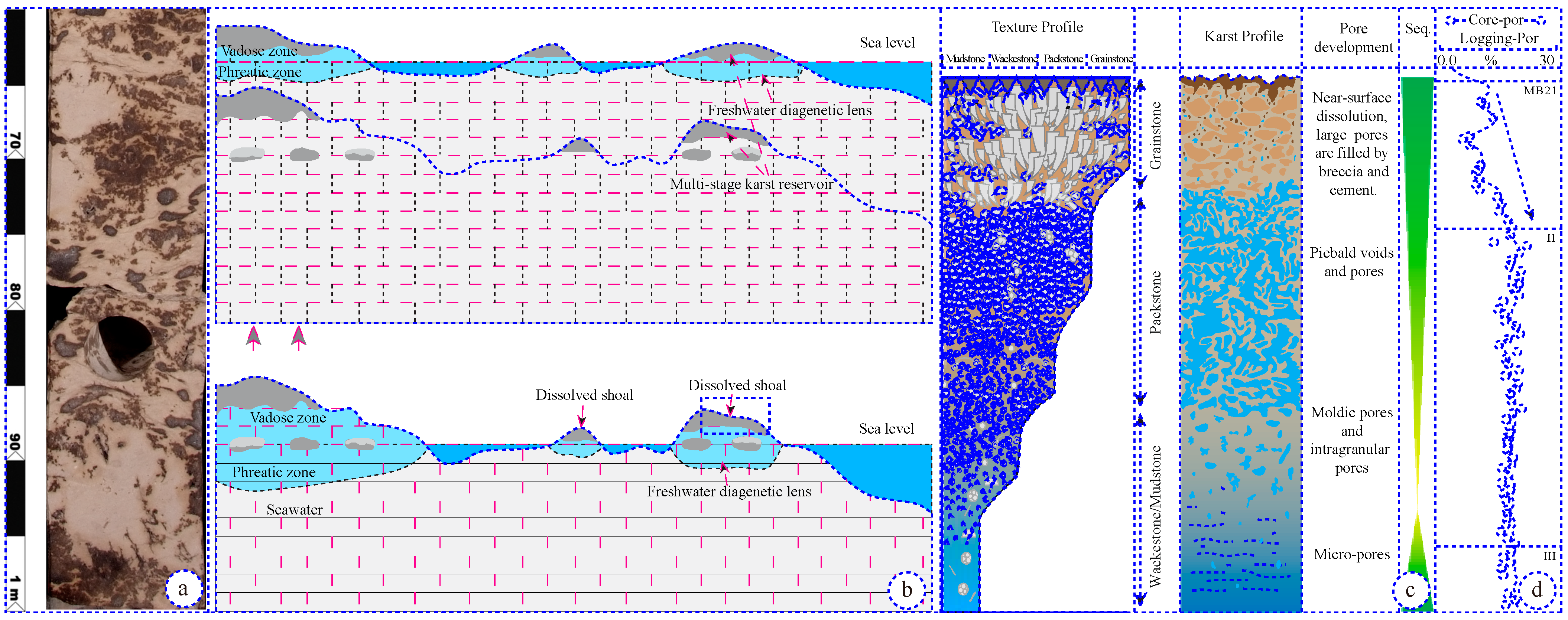 Energies 17 04566 g003
