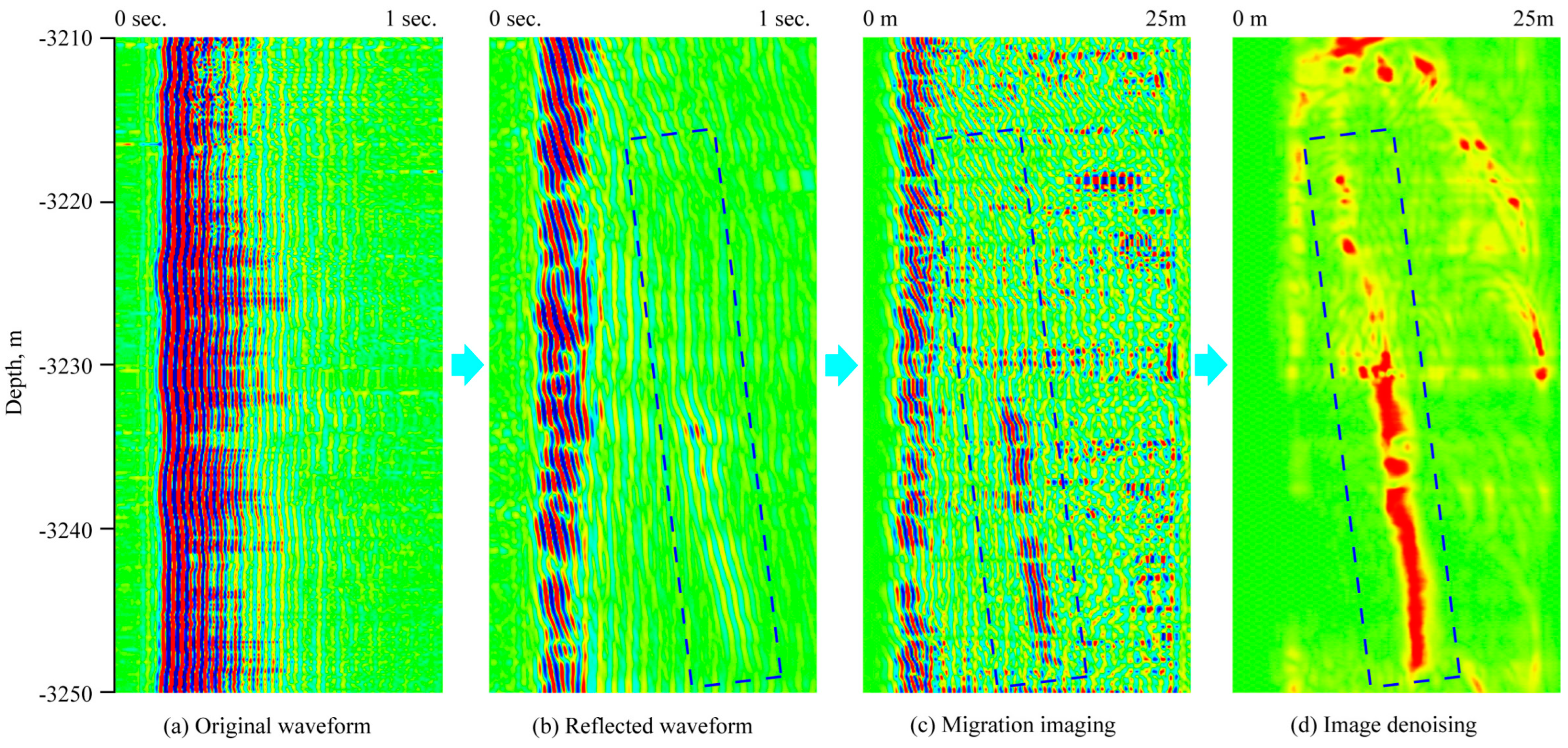 Energies 17 04566 g006