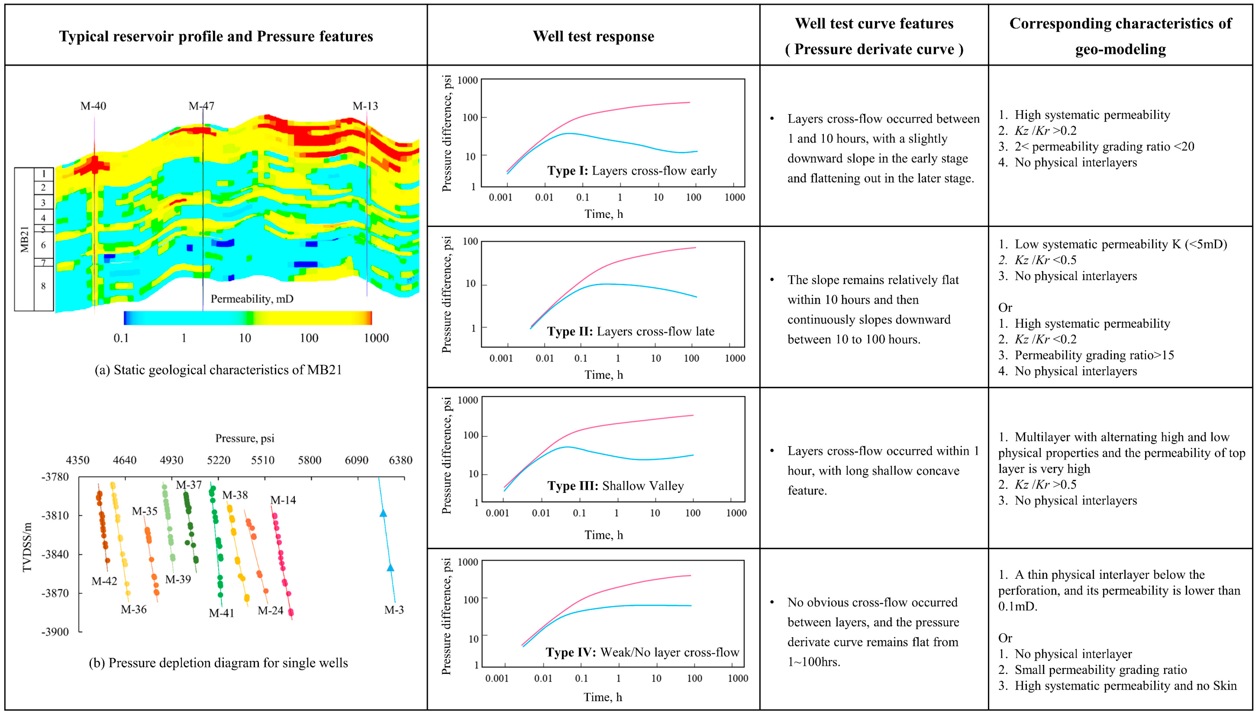 Energies 17 04566 g008