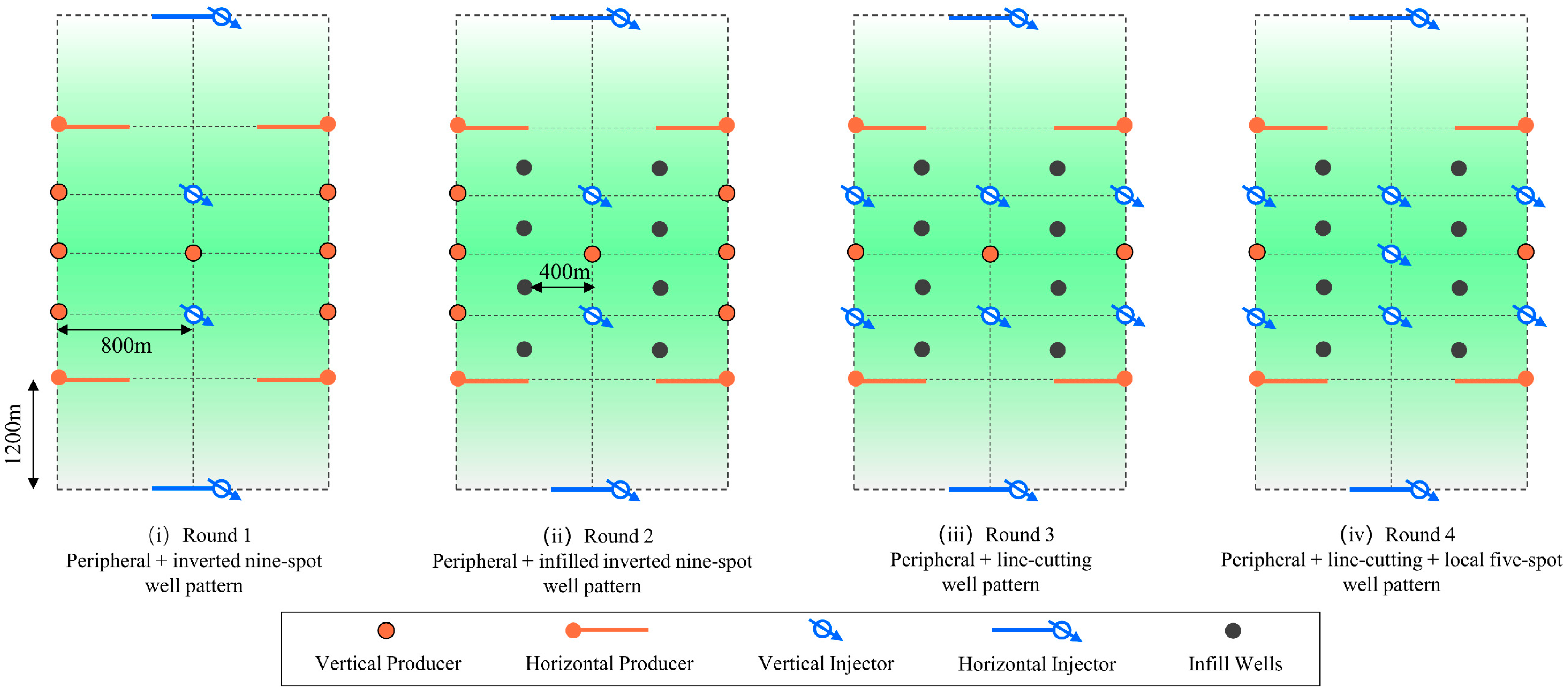 Energies 17 04566 g011