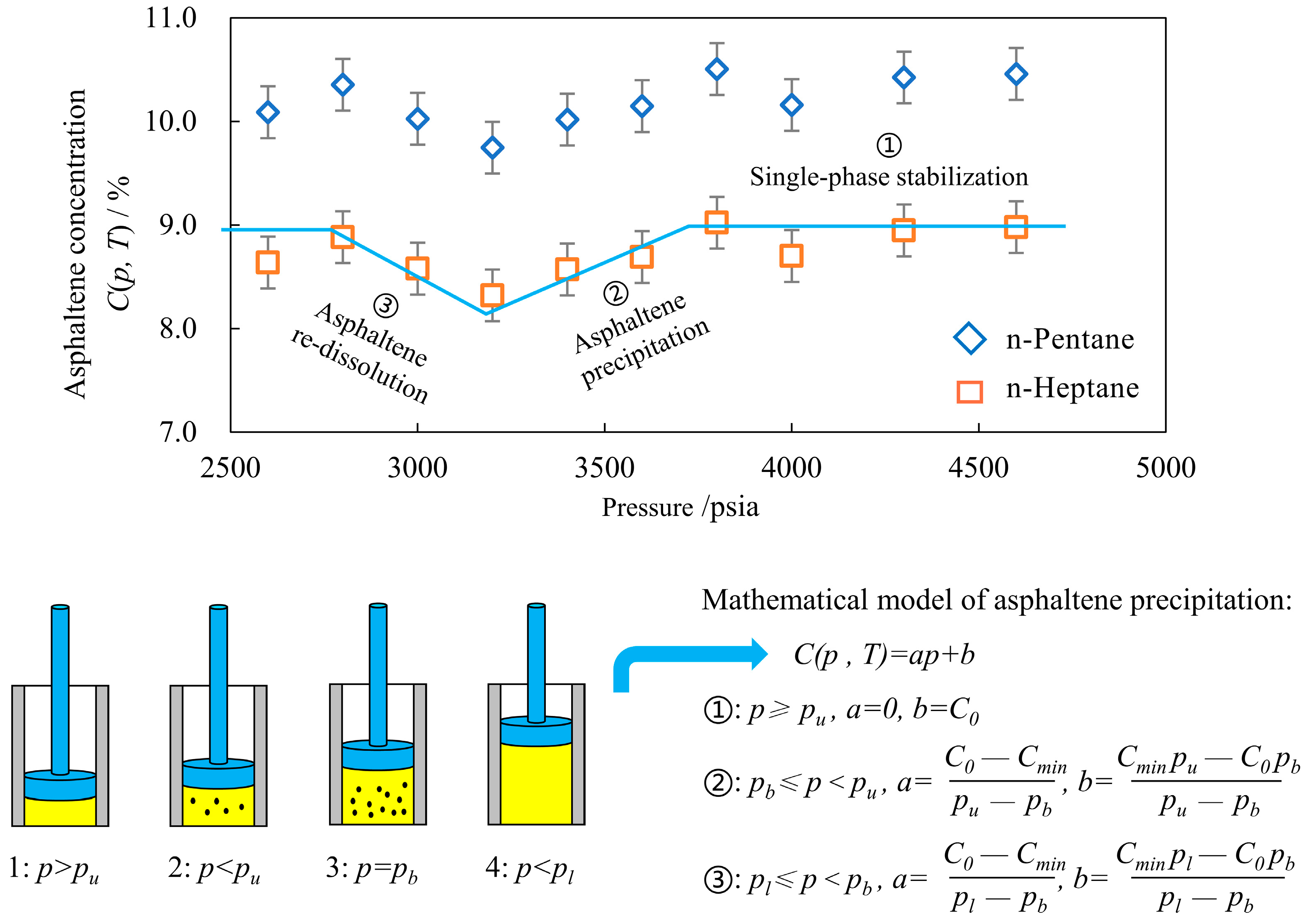 Energies 17 04566 g012