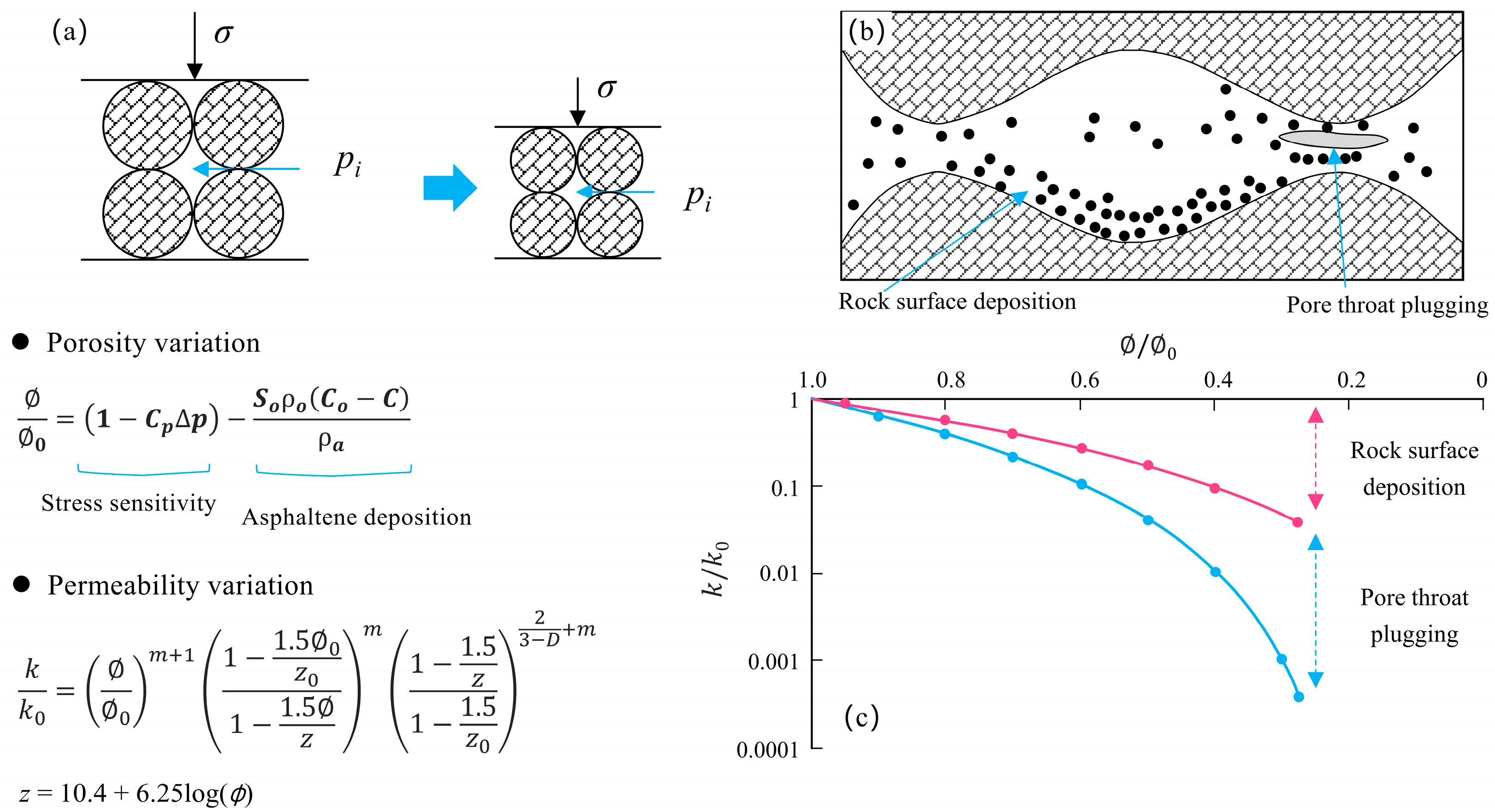 Energies 17 04566 g013
