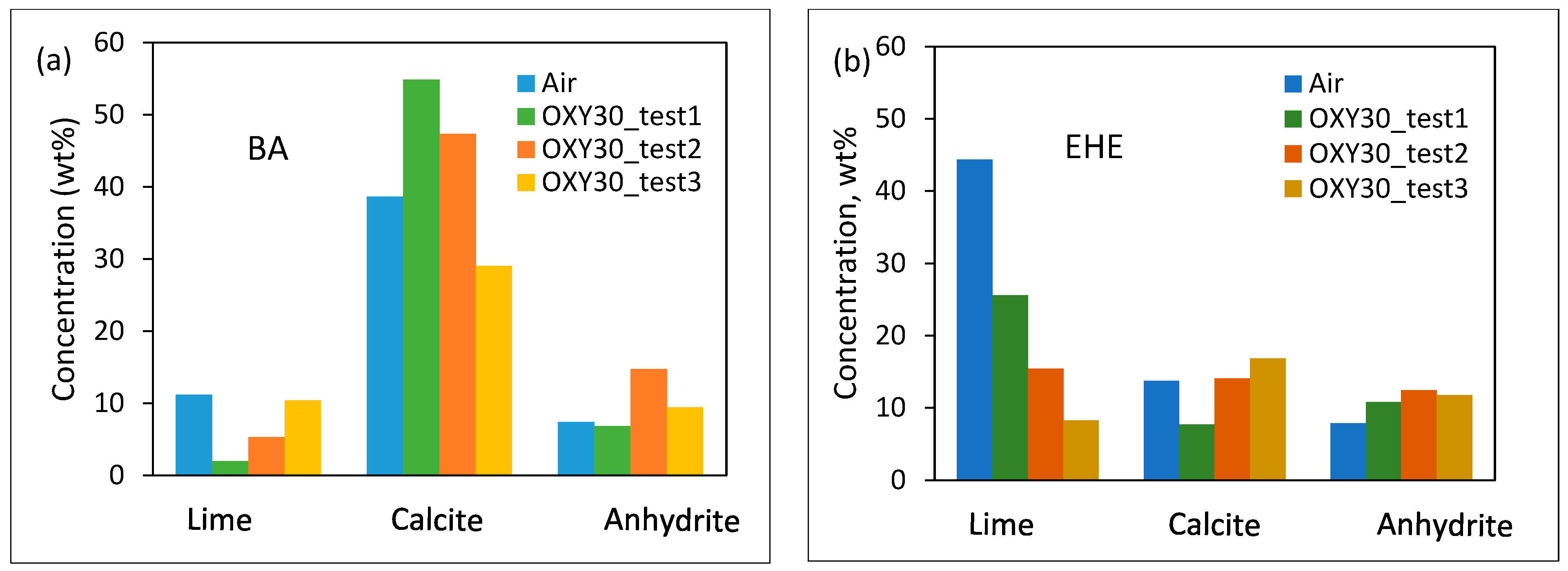 Energies 17 04567 g008