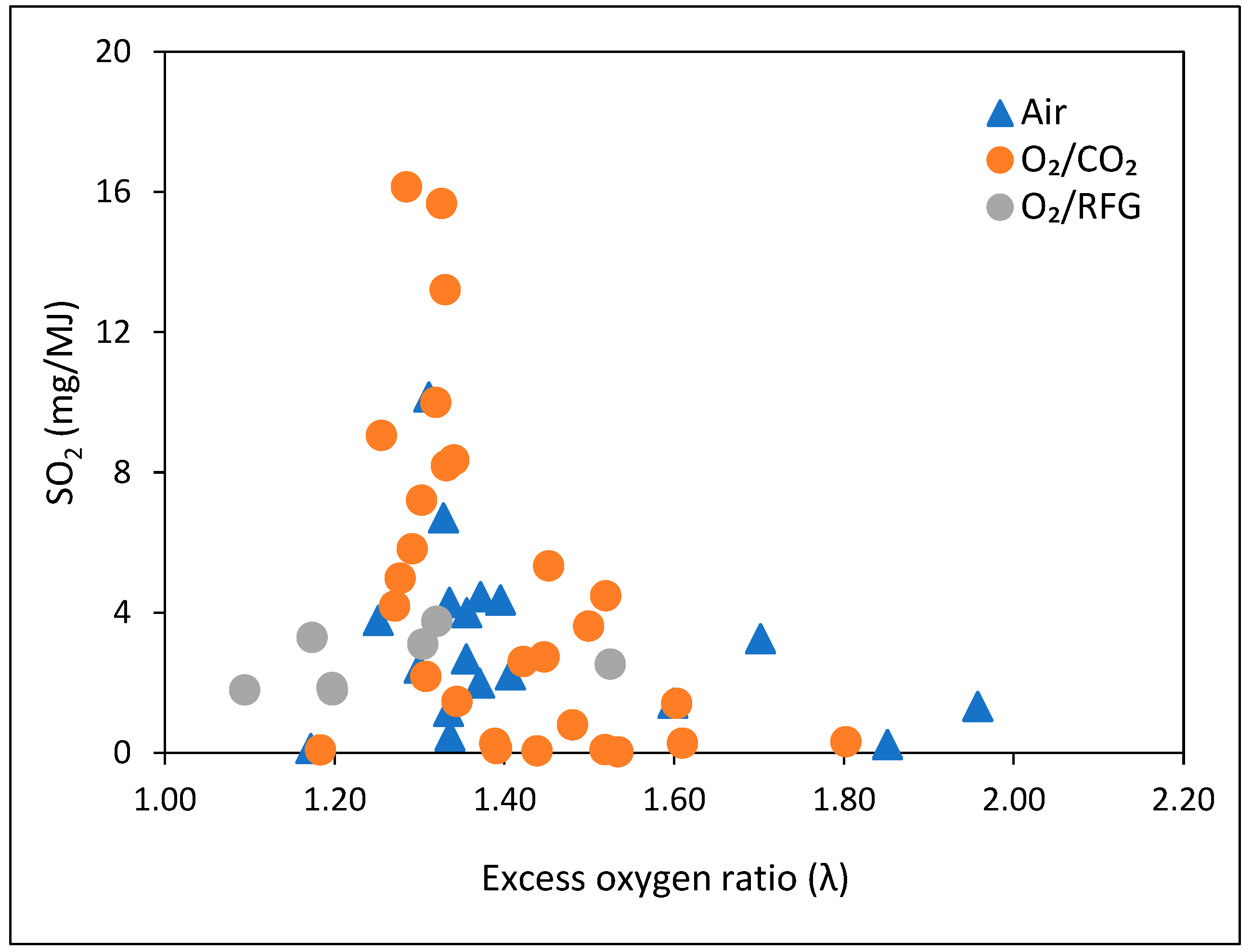 Energies 17 04567 g009