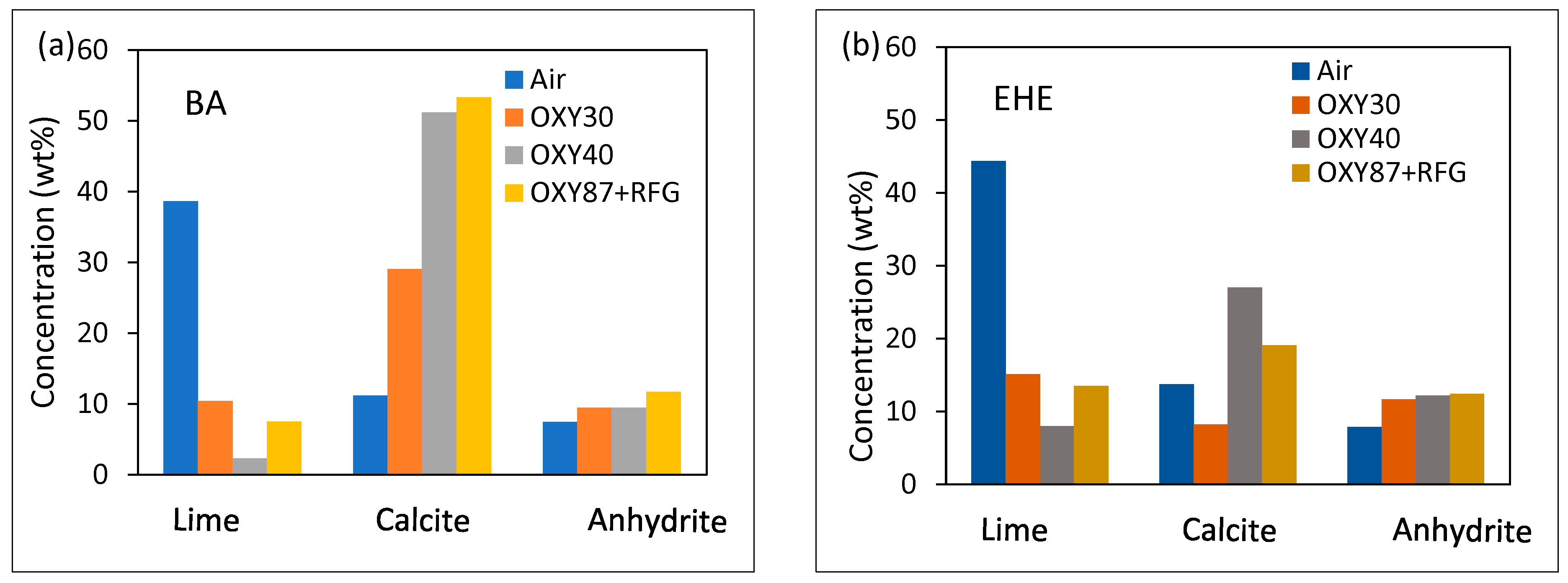 Energies 17 04567 g012