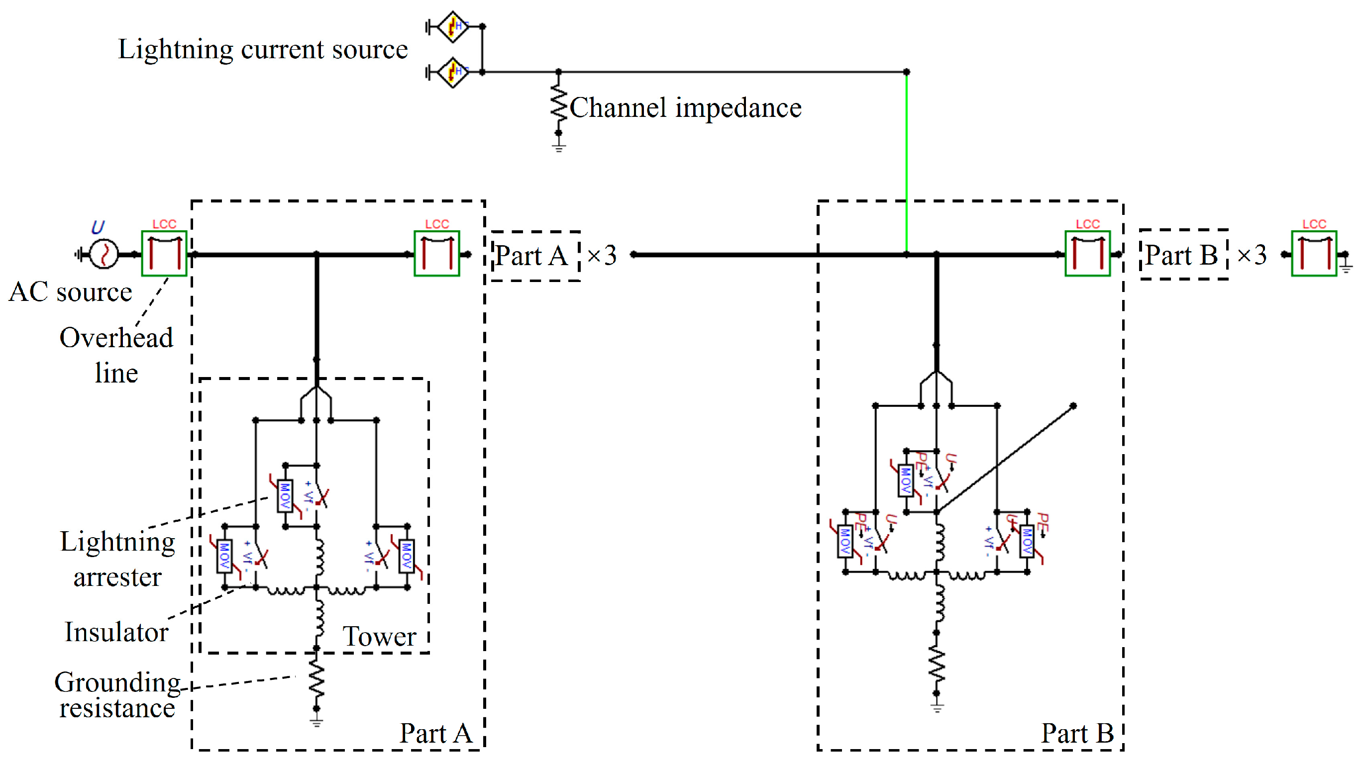 Energies 17 04568 g001