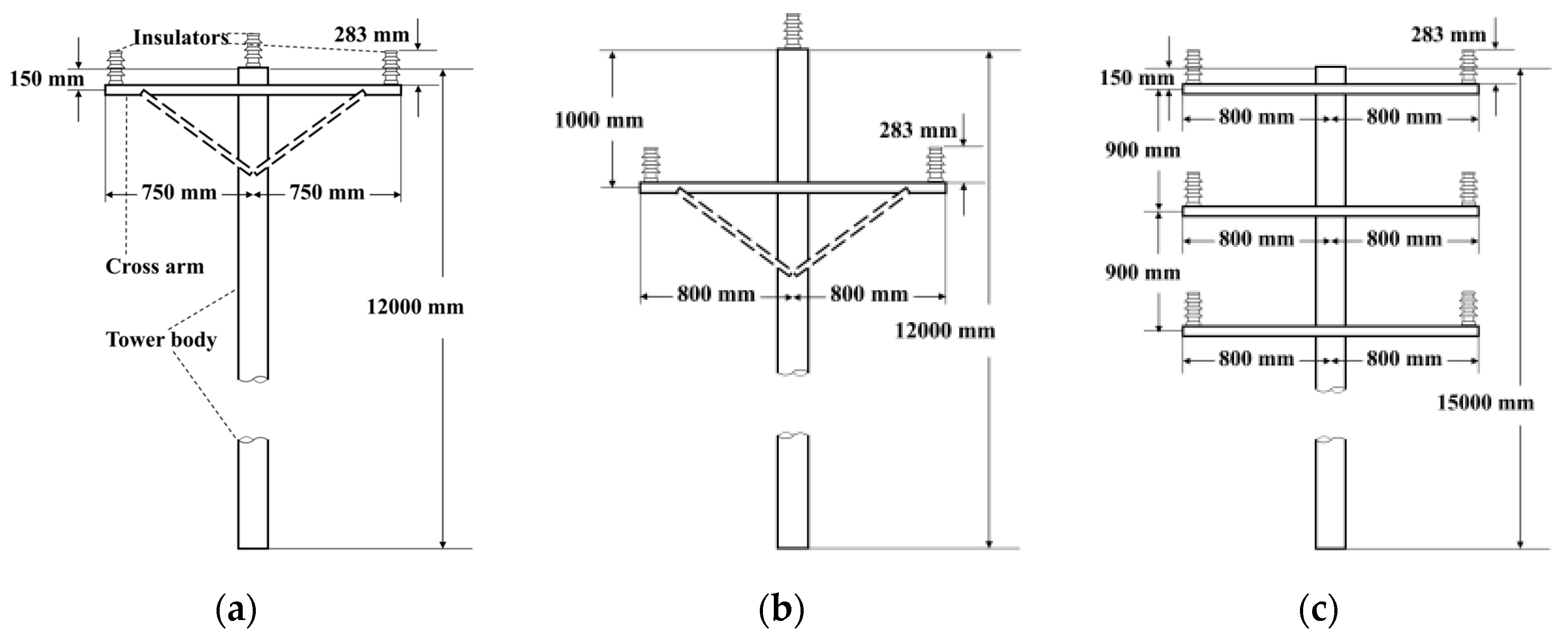 Energies 17 04568 g002
