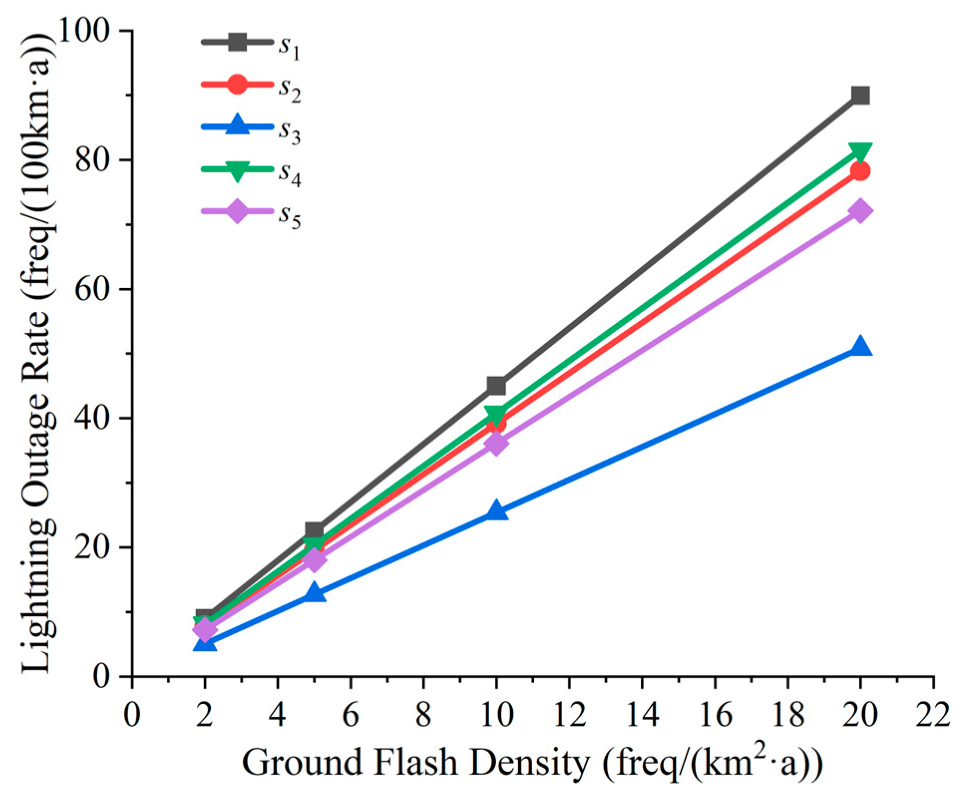 Energies 17 04568 g008
