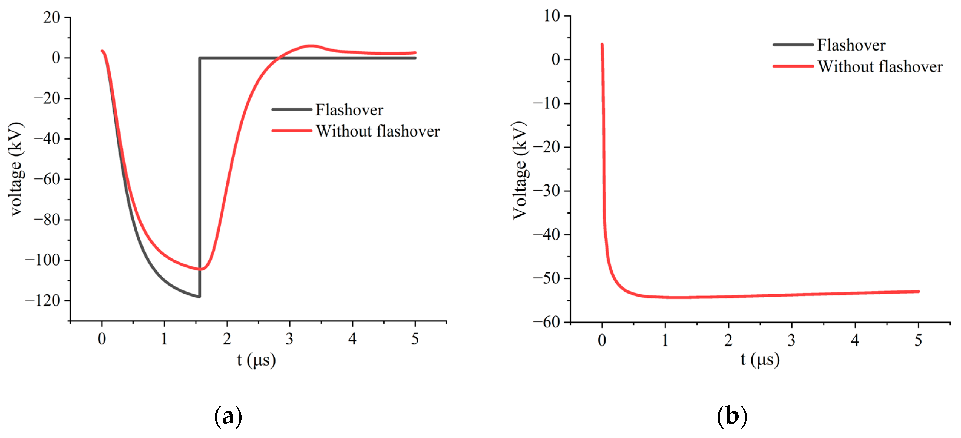 Energies 17 04568 g009