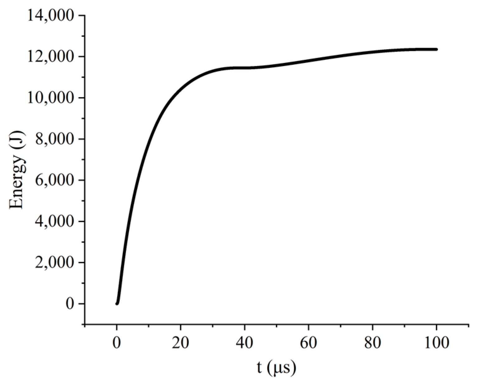 Energies 17 04568 g010