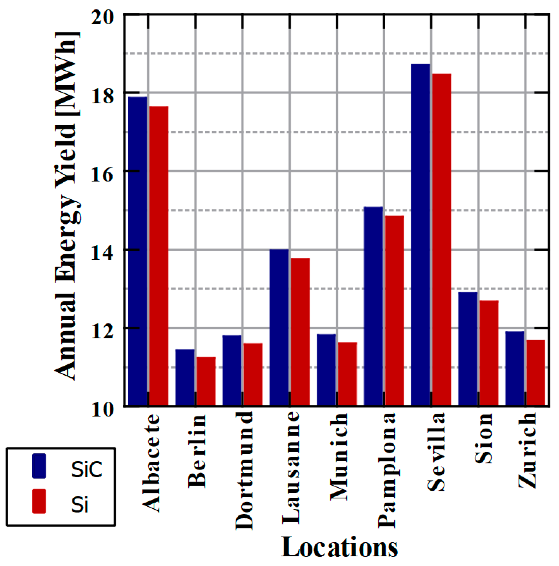 Energies 17 04570 g002