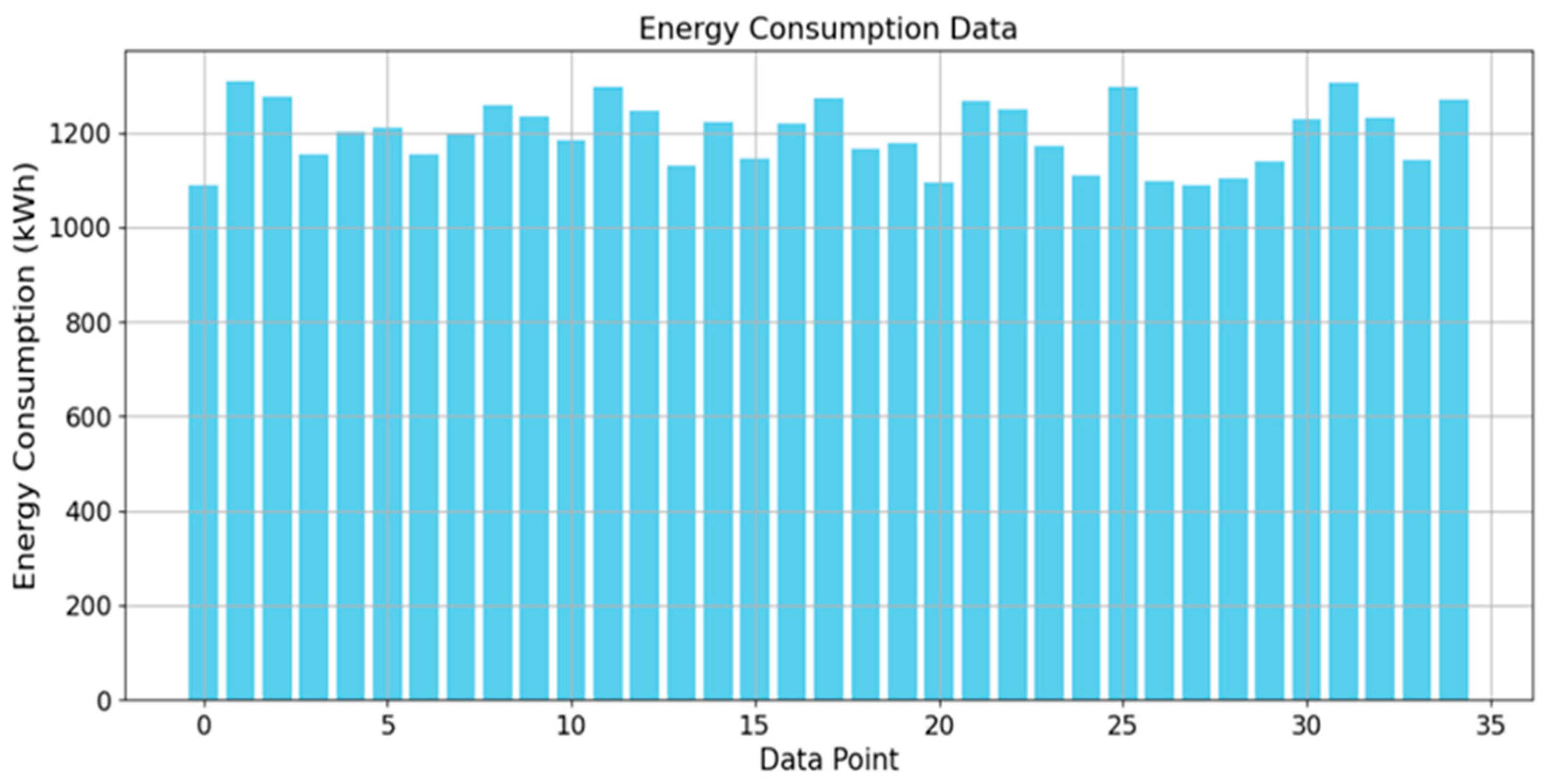 Energies 17 04571 g008