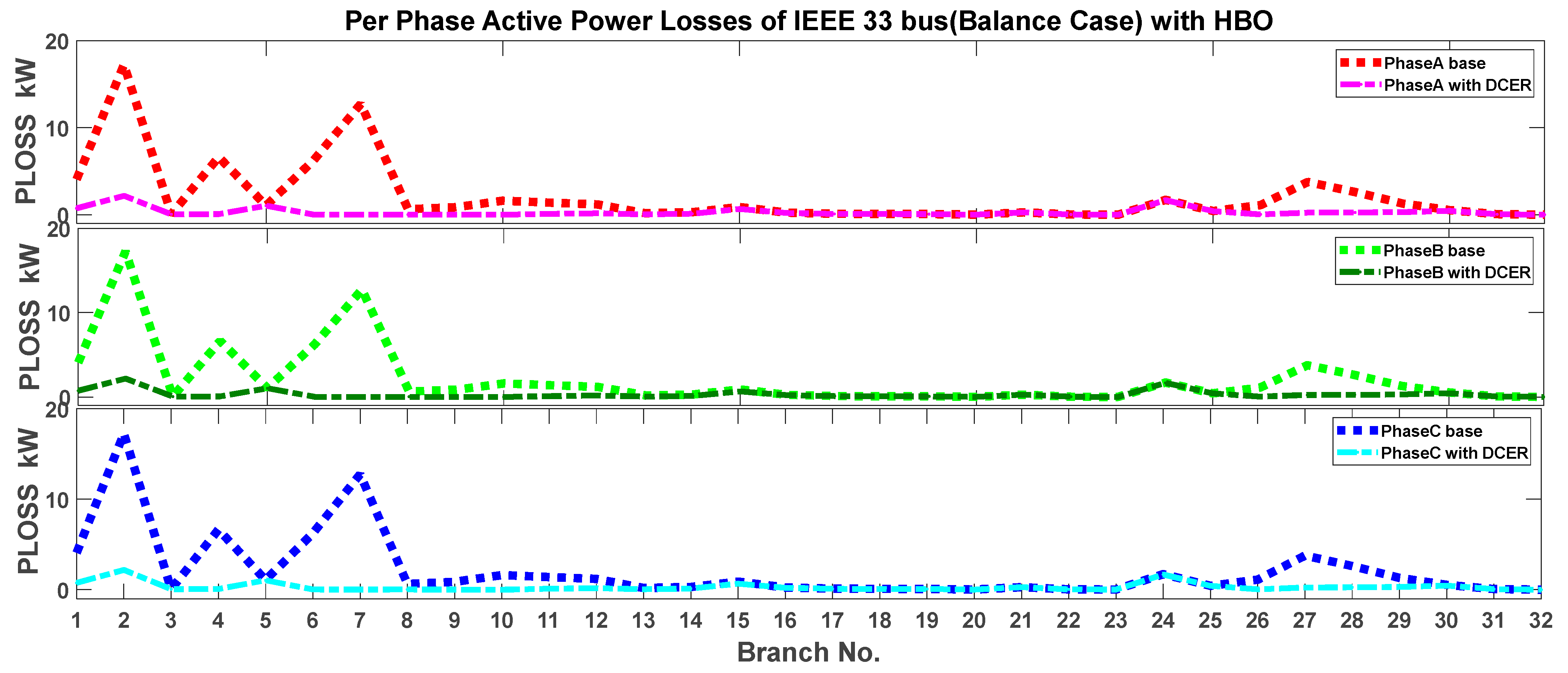 Energies 17 04572 g011