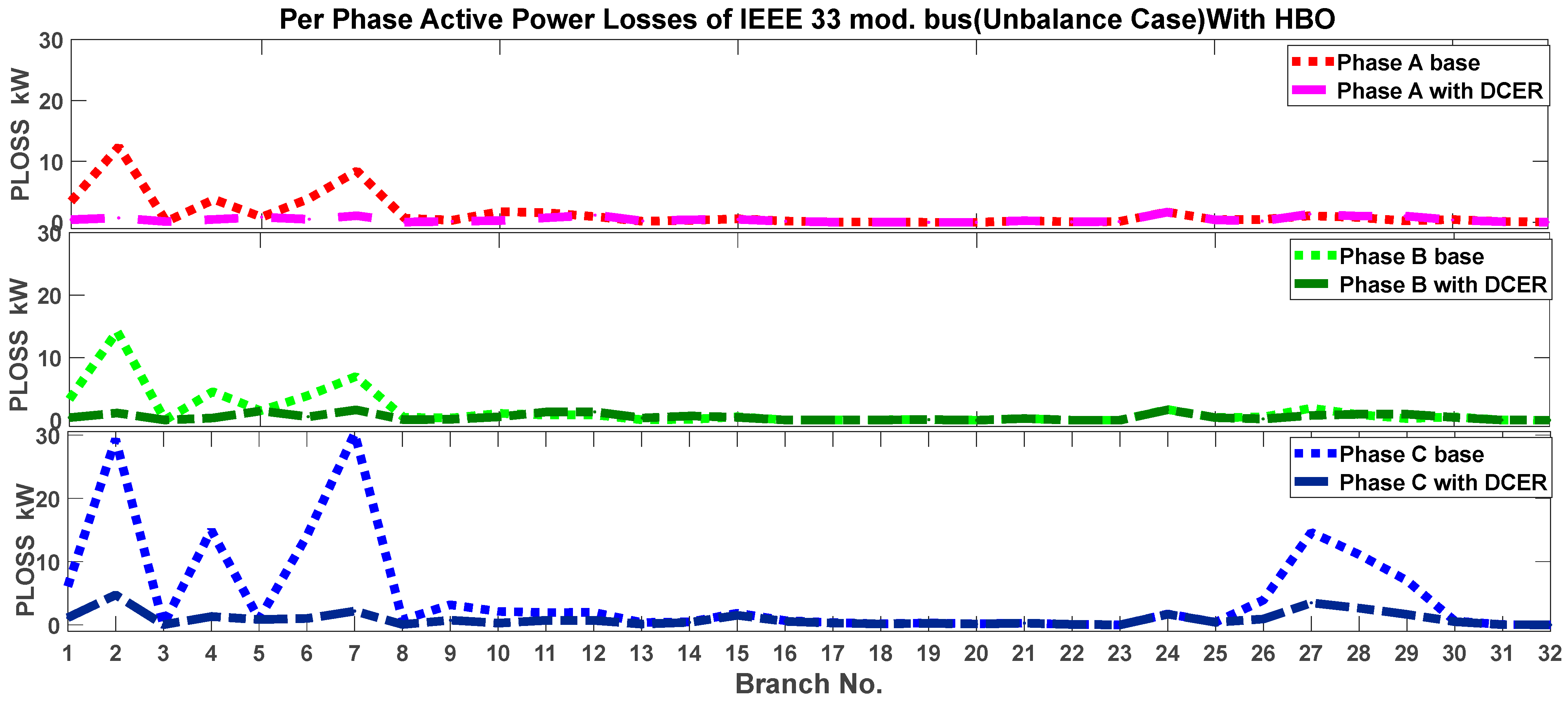 Energies 17 04572 g012
