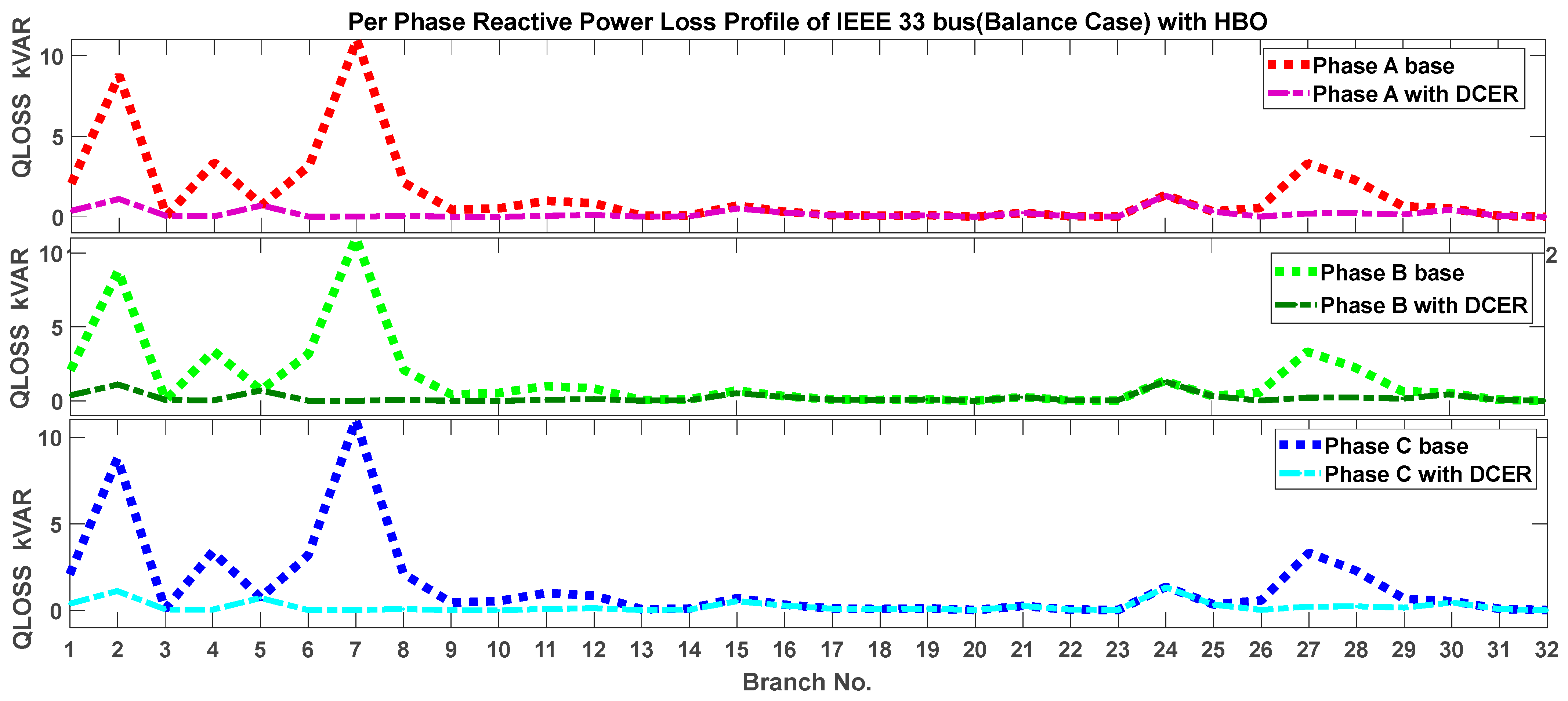 Energies 17 04572 g013