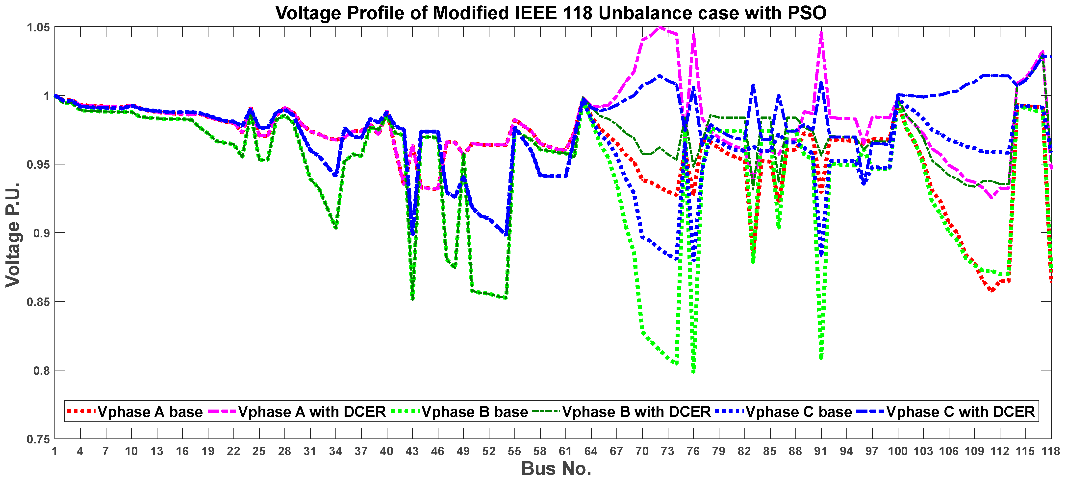 Energies 17 04572 g016