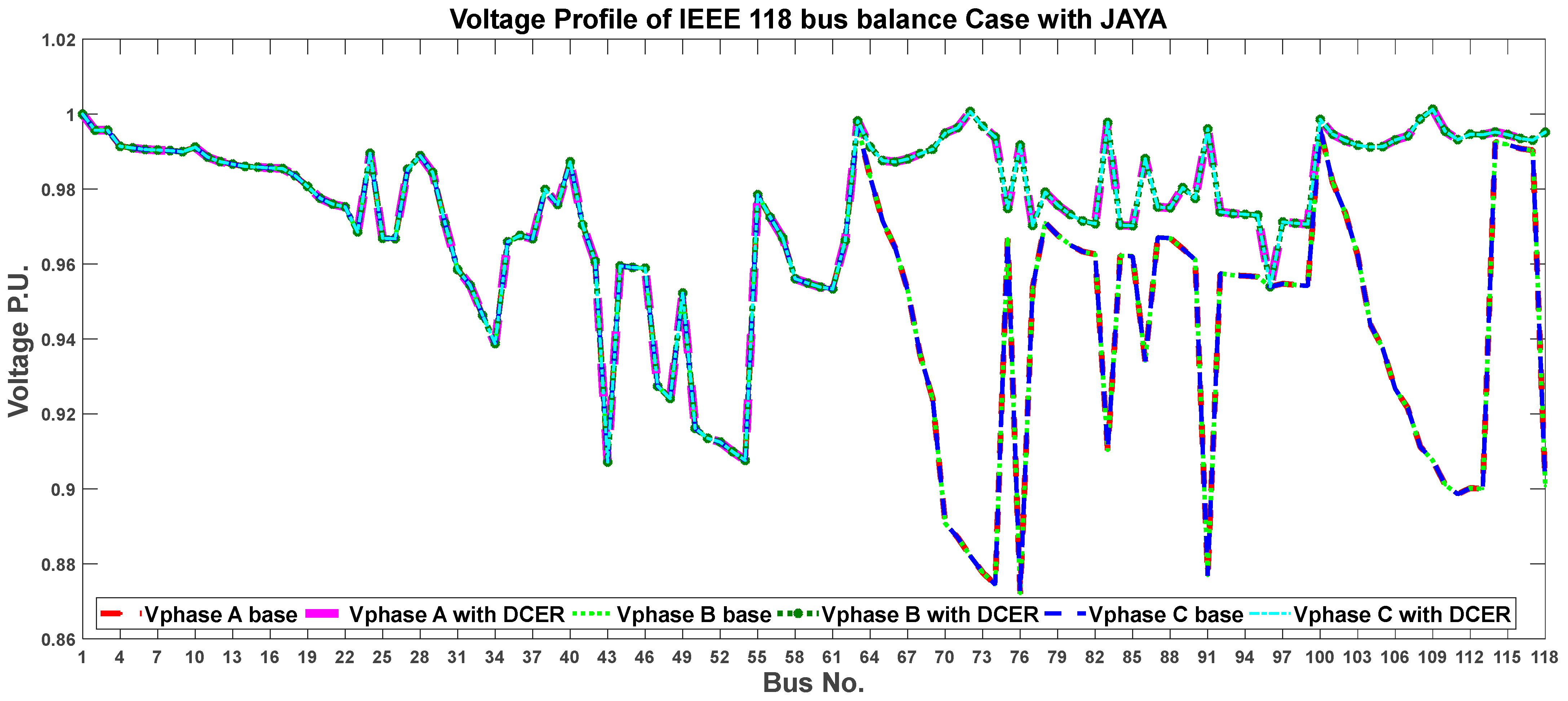 Energies 17 04572 g019