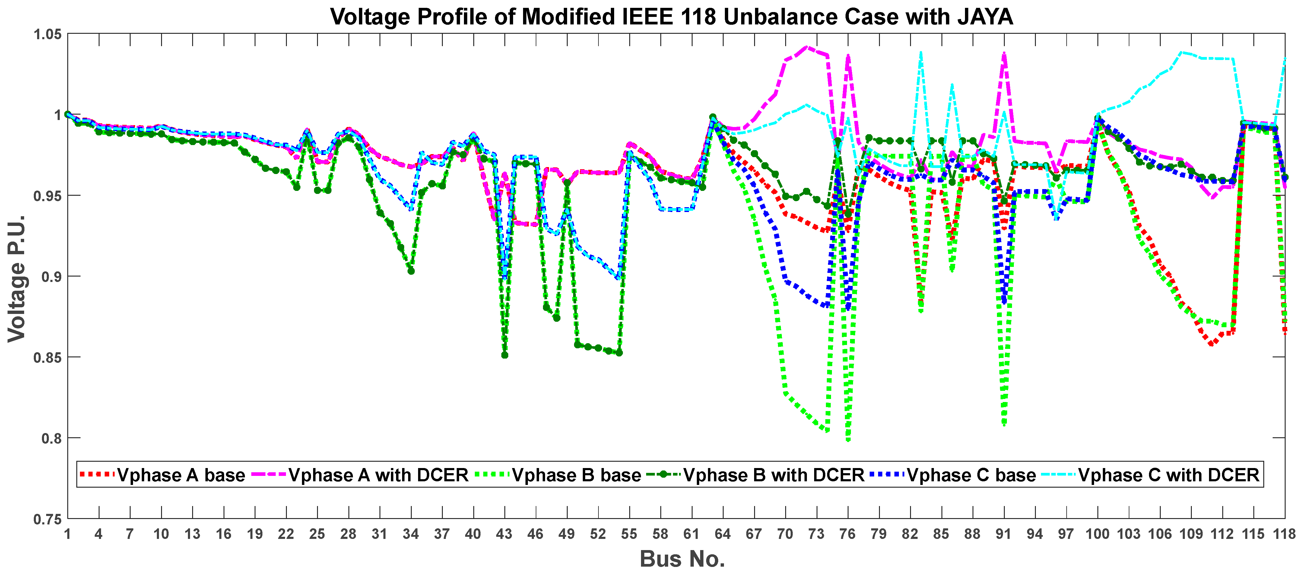Energies 17 04572 g020