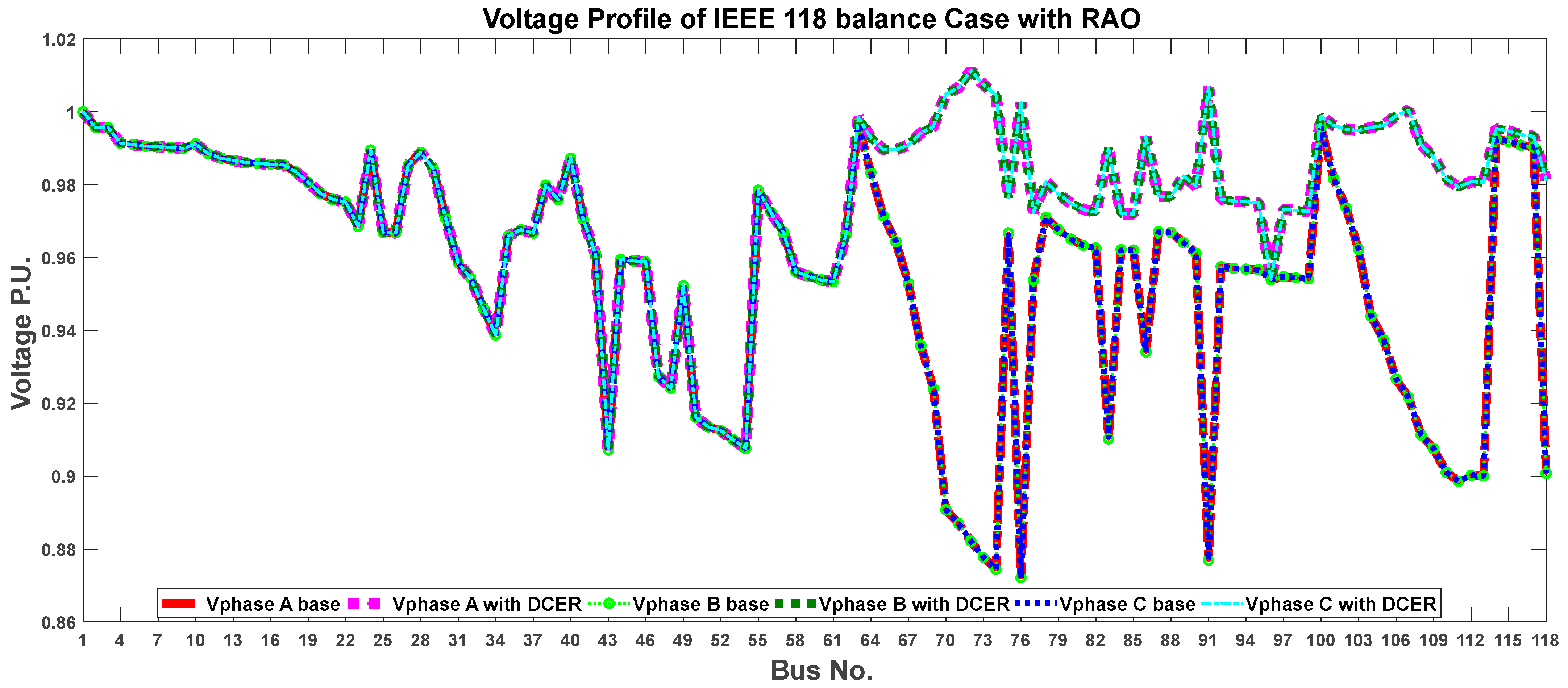 Energies 17 04572 g023