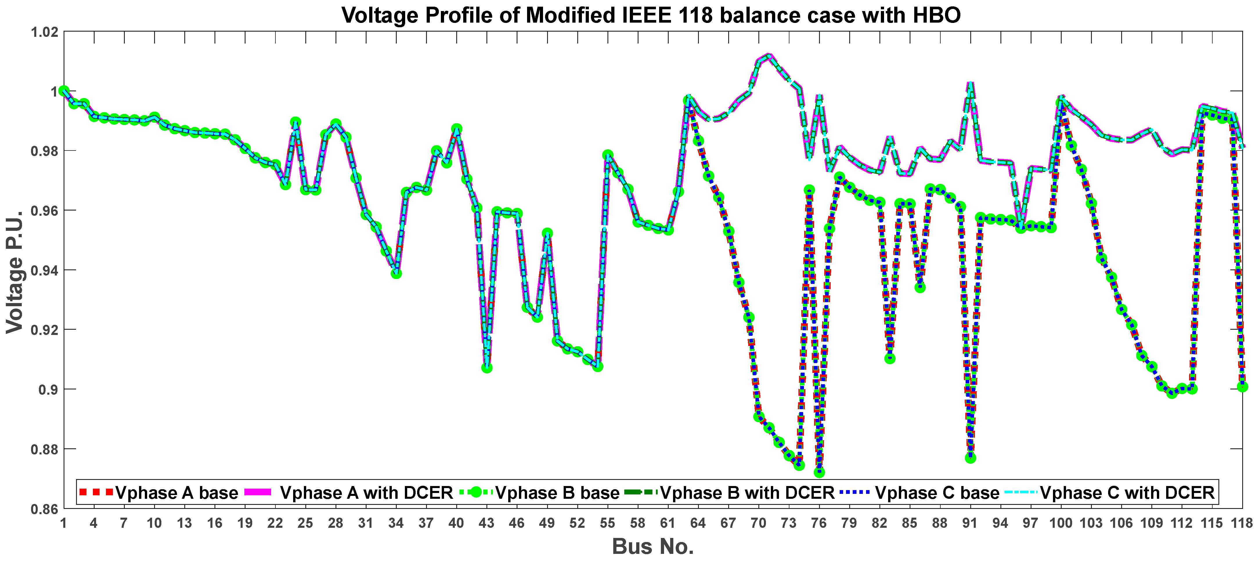 Energies 17 04572 g025