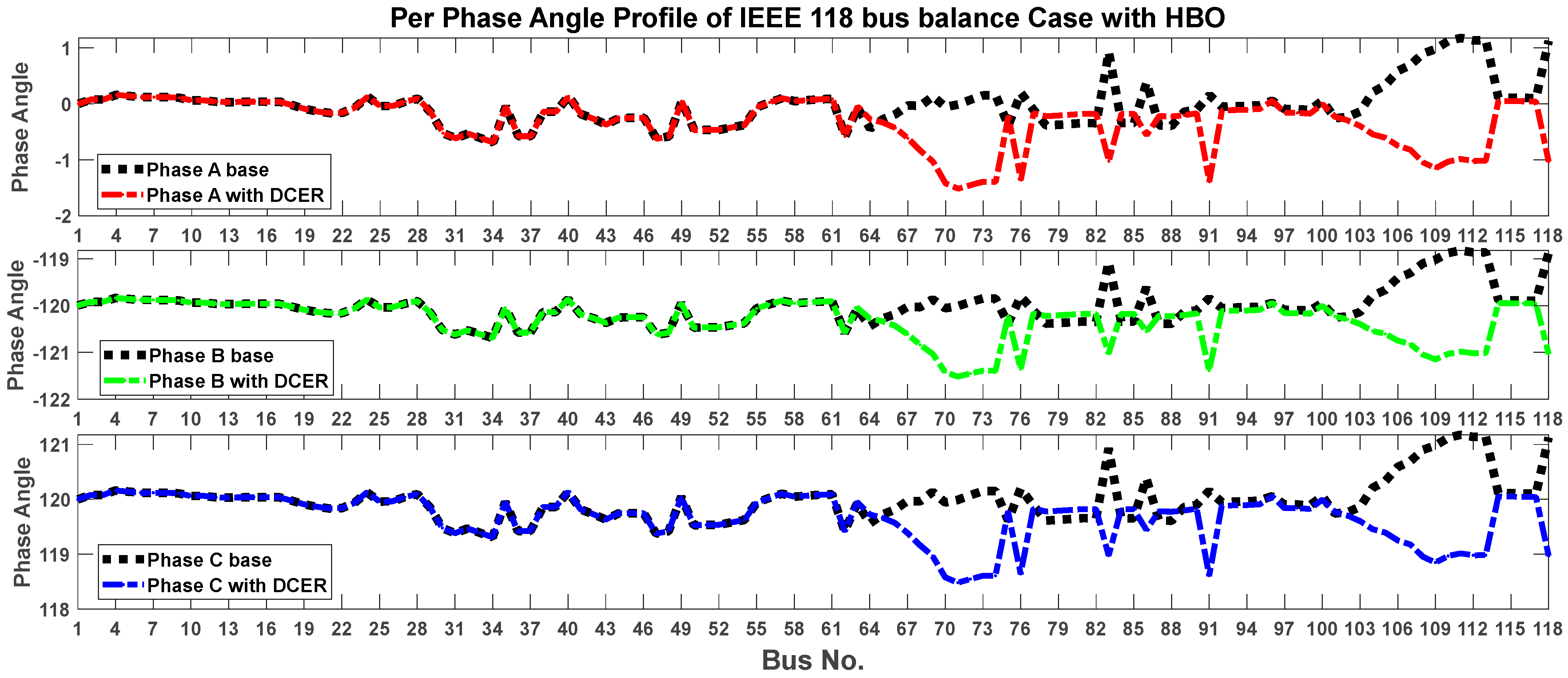 Energies 17 04572 g027