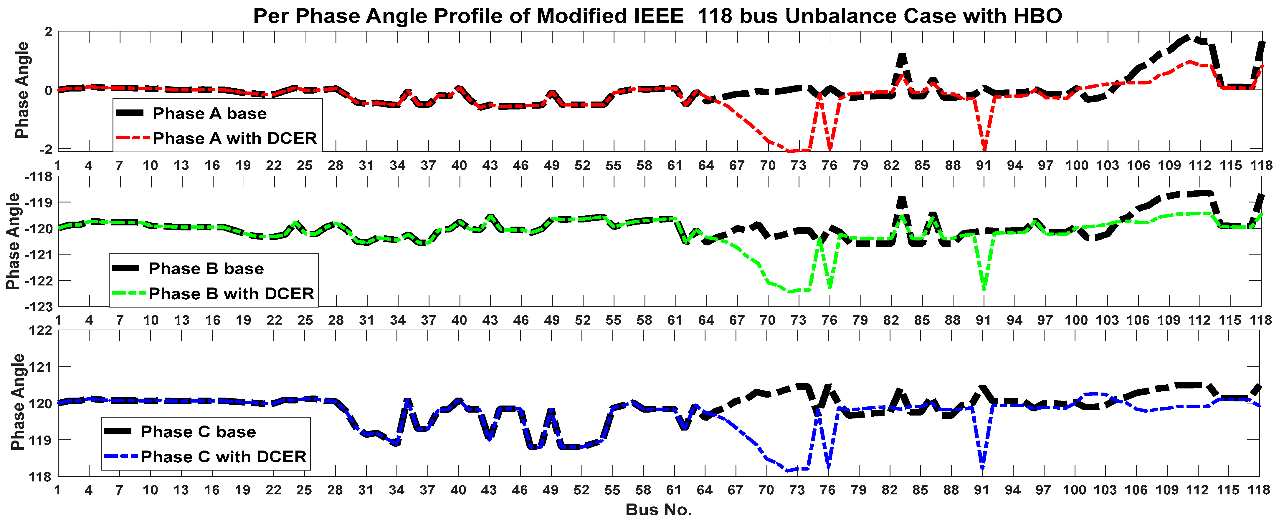 Energies 17 04572 g028