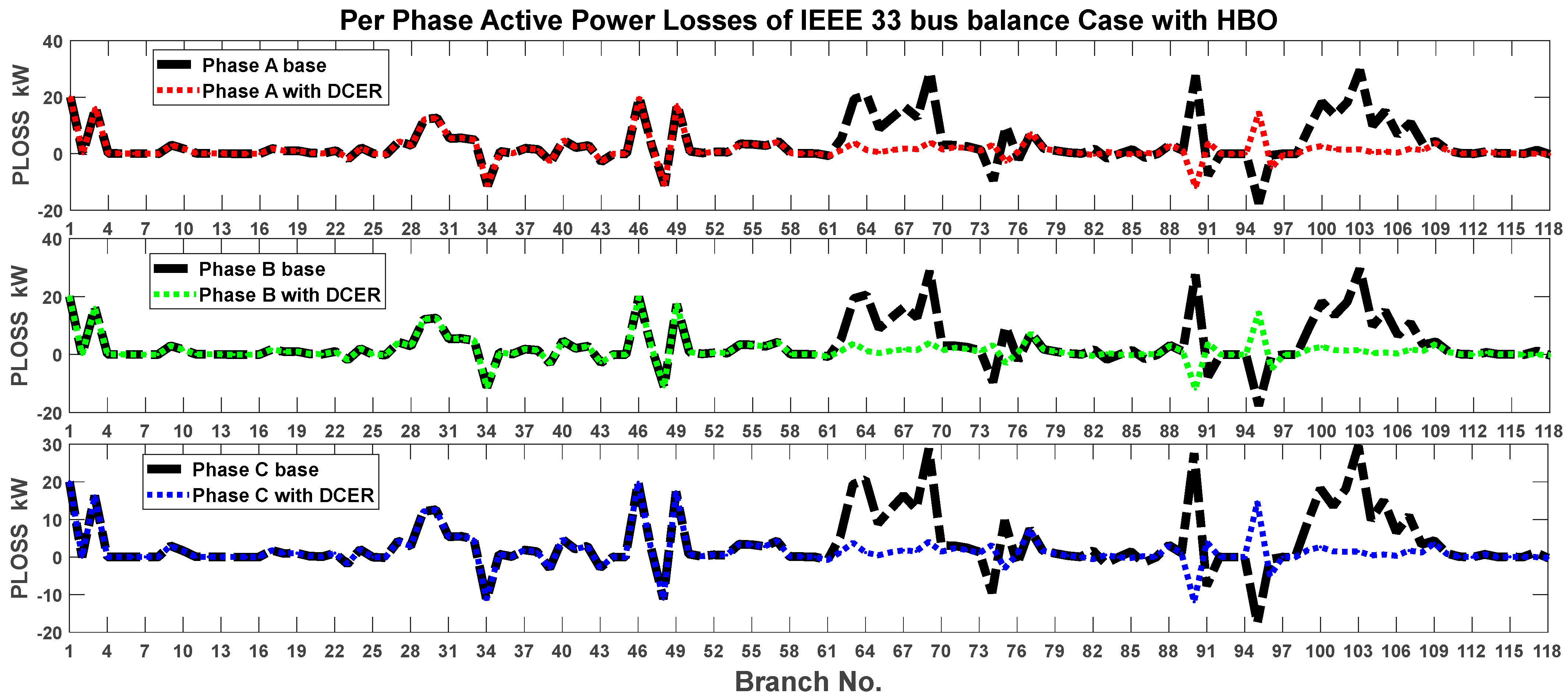 Energies 17 04572 g029