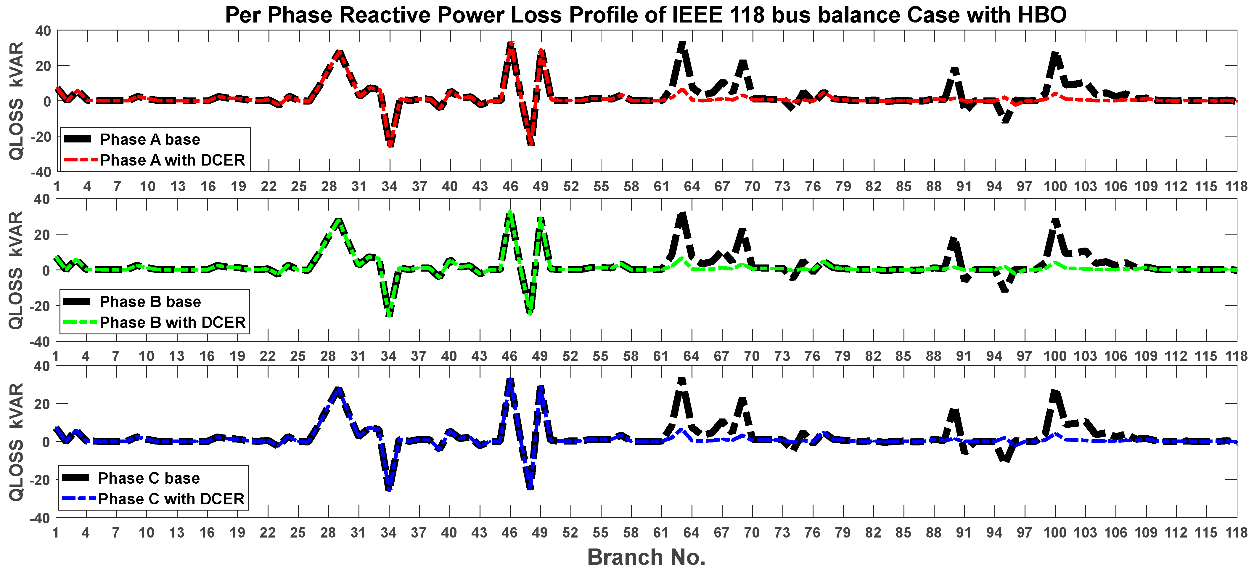 Energies 17 04572 g031