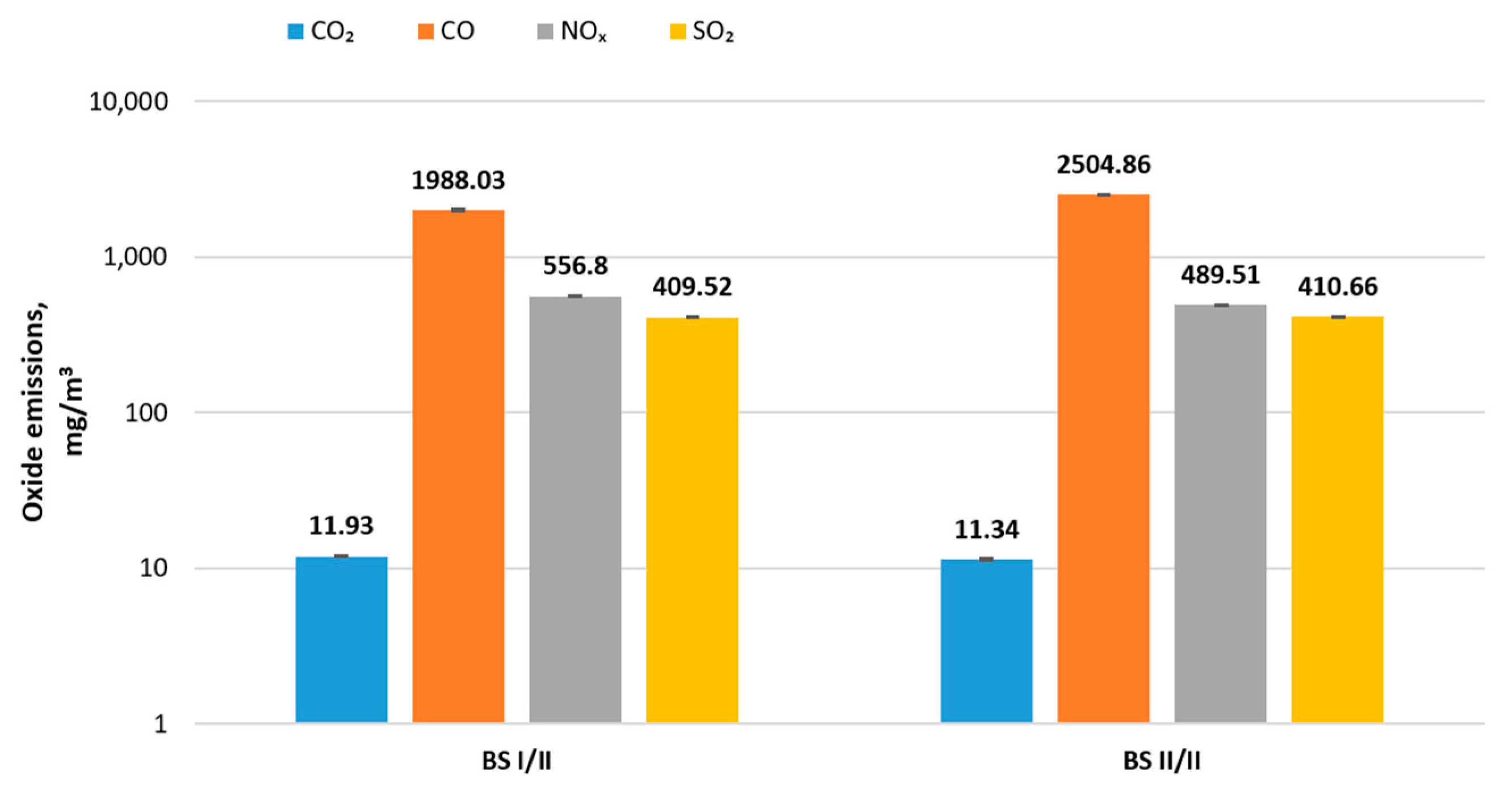 Energies 17 04573 g004