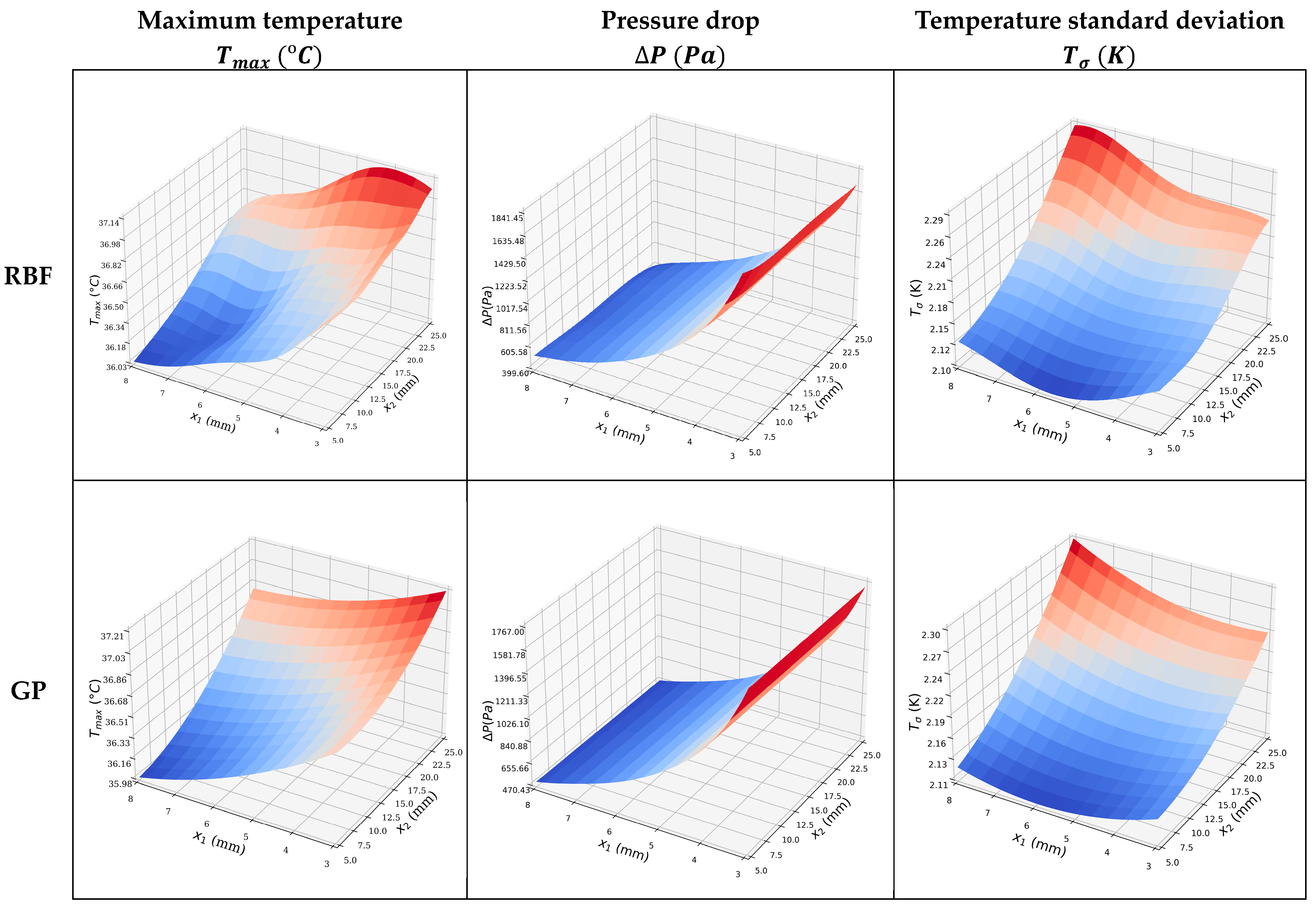 Energies 17 04575 g008