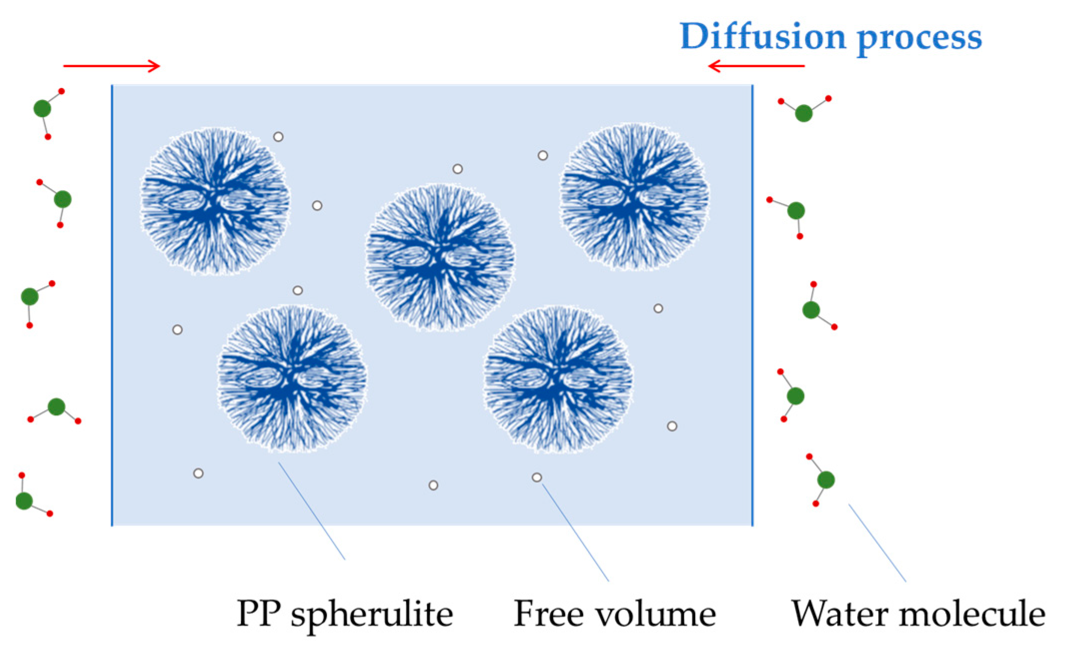 Energies 17 04576 g008