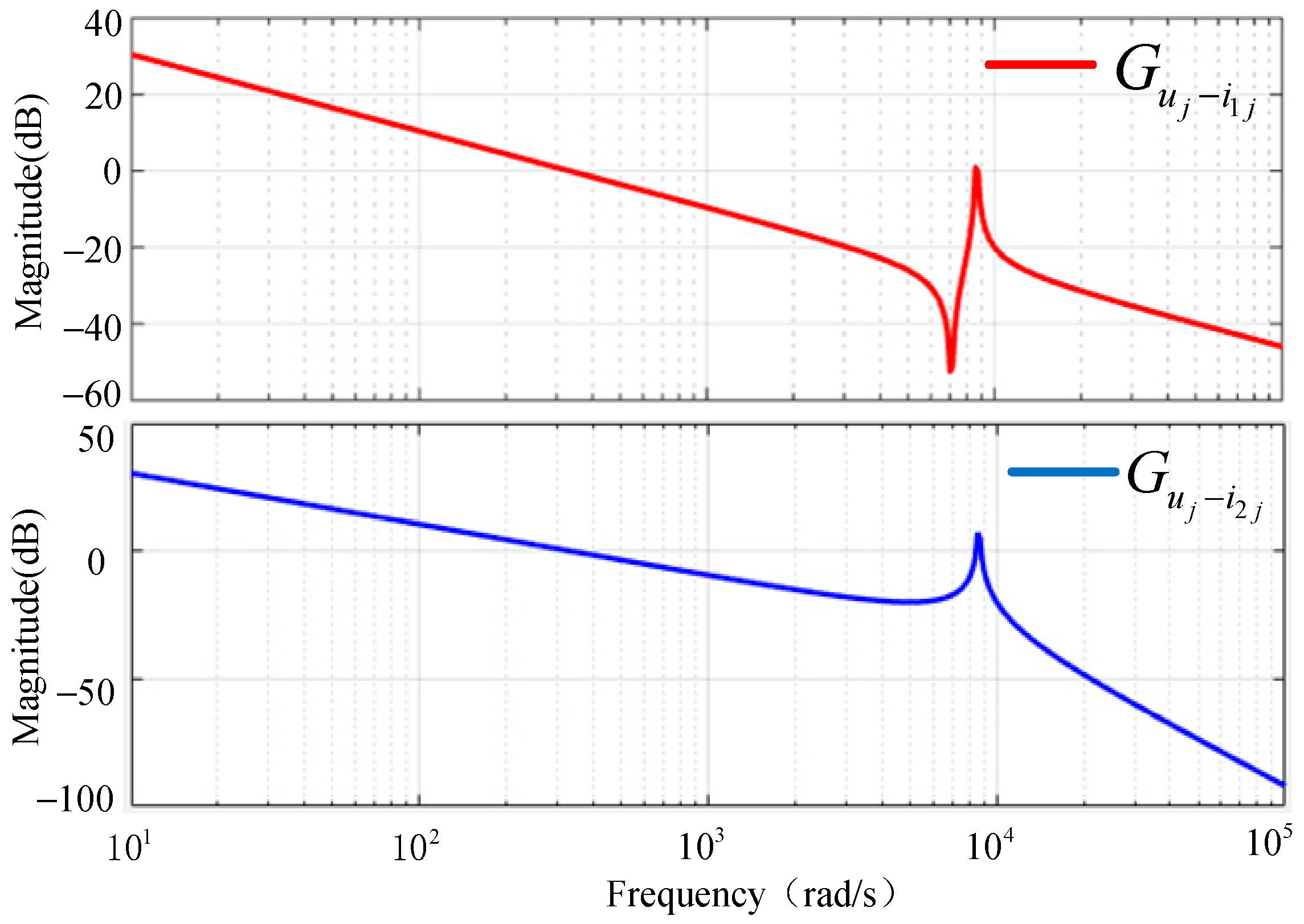 Energies 17 04577 g002